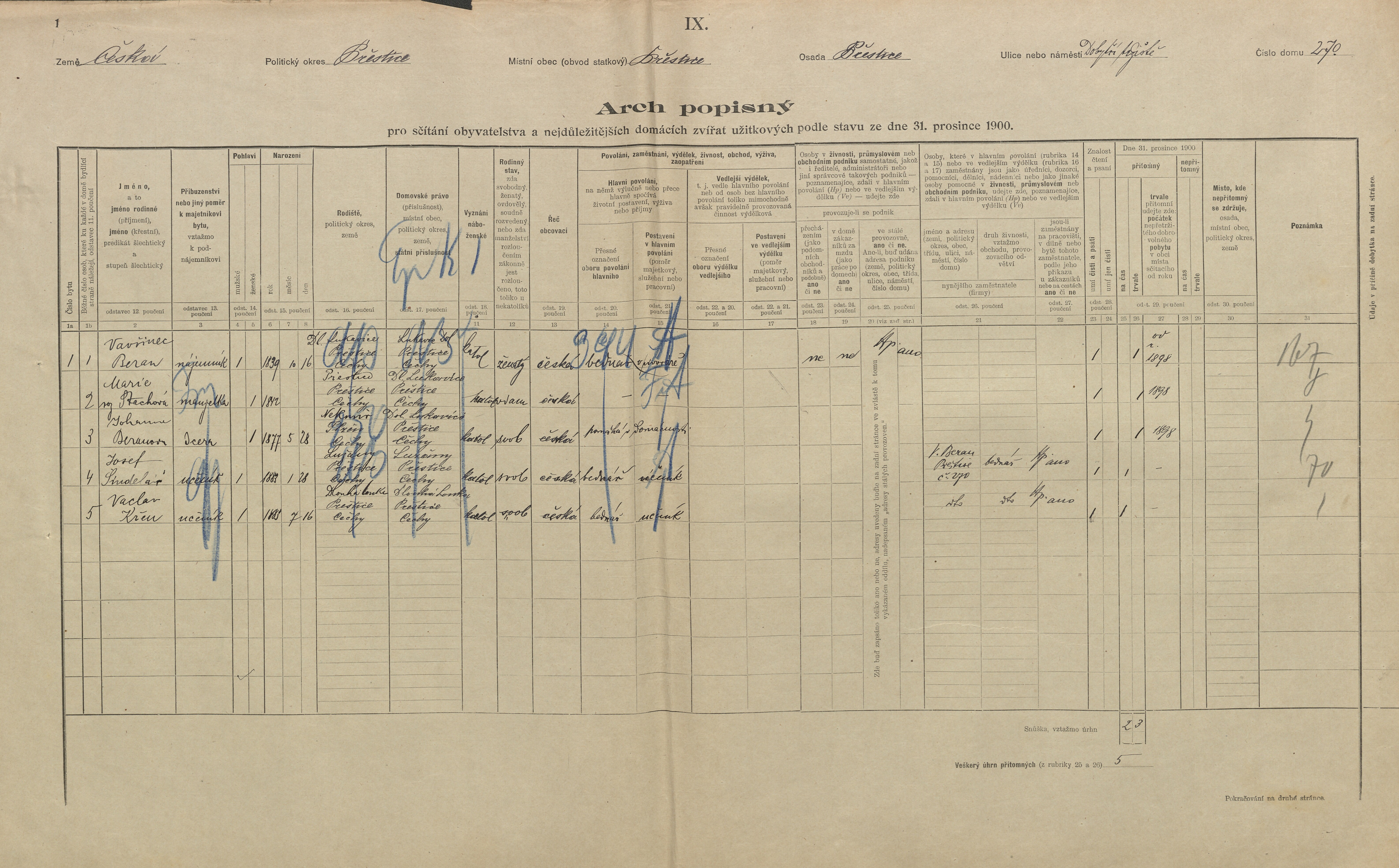 1. soap-pj_00302_census-1900-prestice-cp270_0010