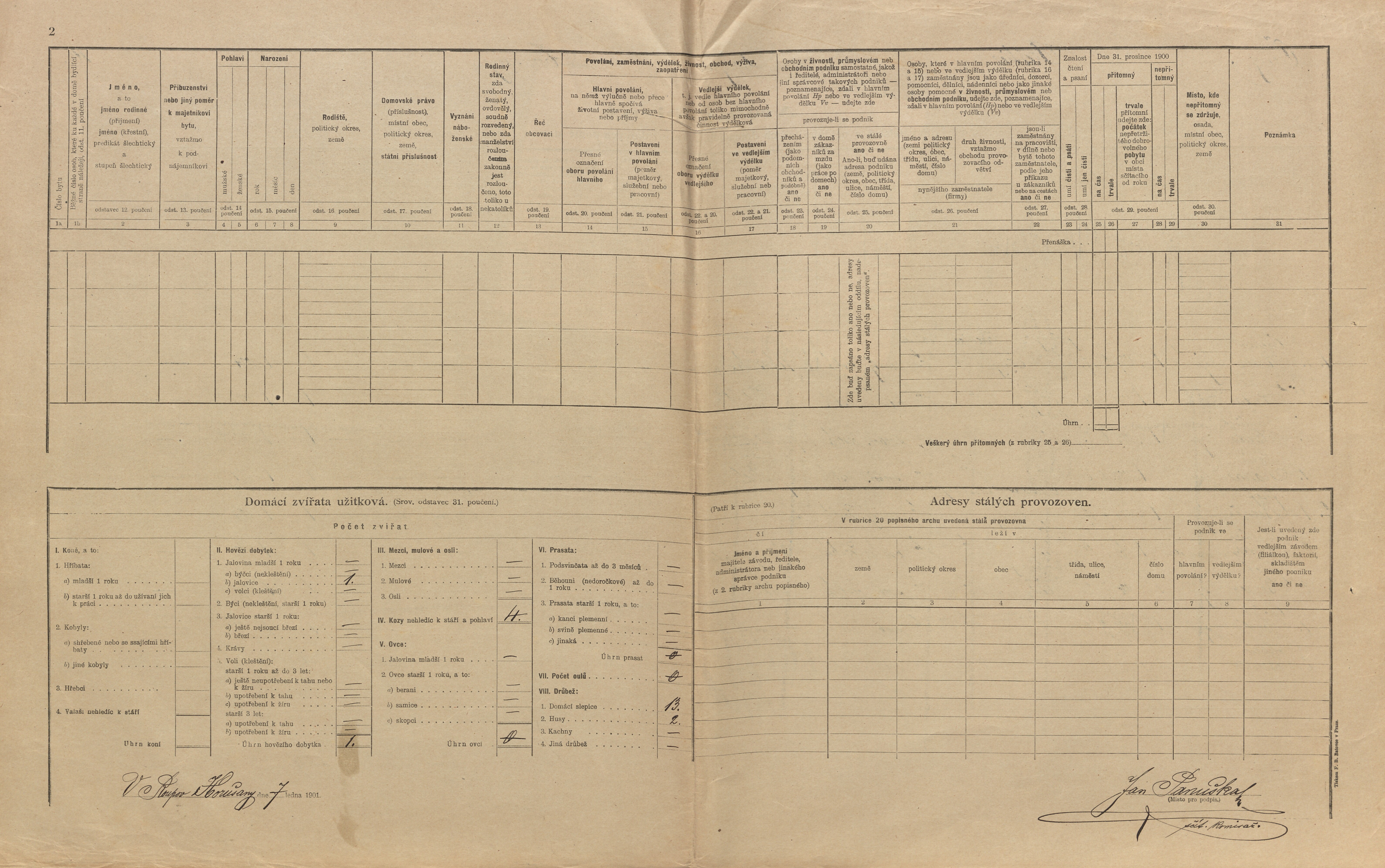 3. soap-pj_00302_census-1900-roupov-horusany-cp016_0030