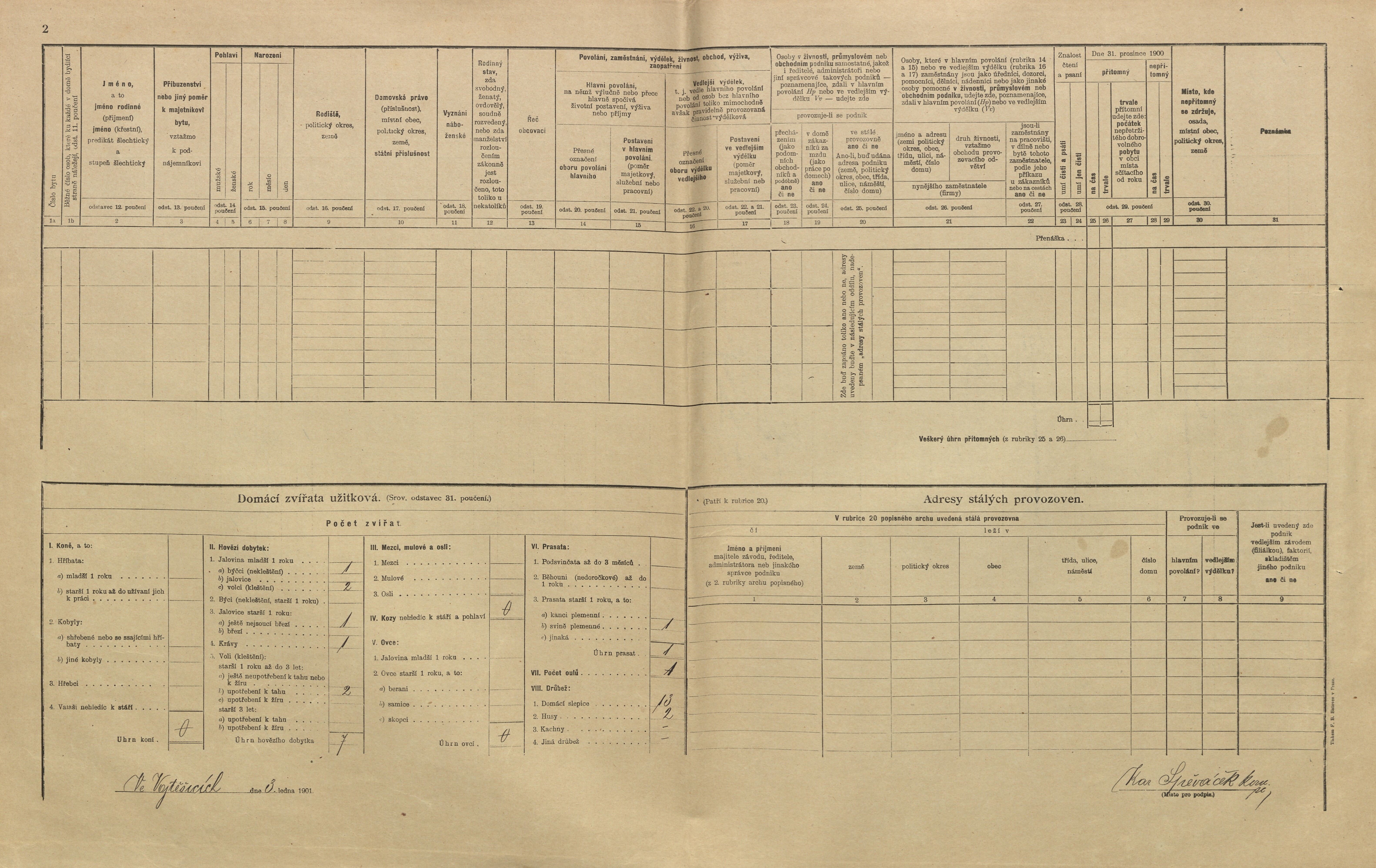 2. soap-pj_00302_census-1900-vojtesice-cp043_0020