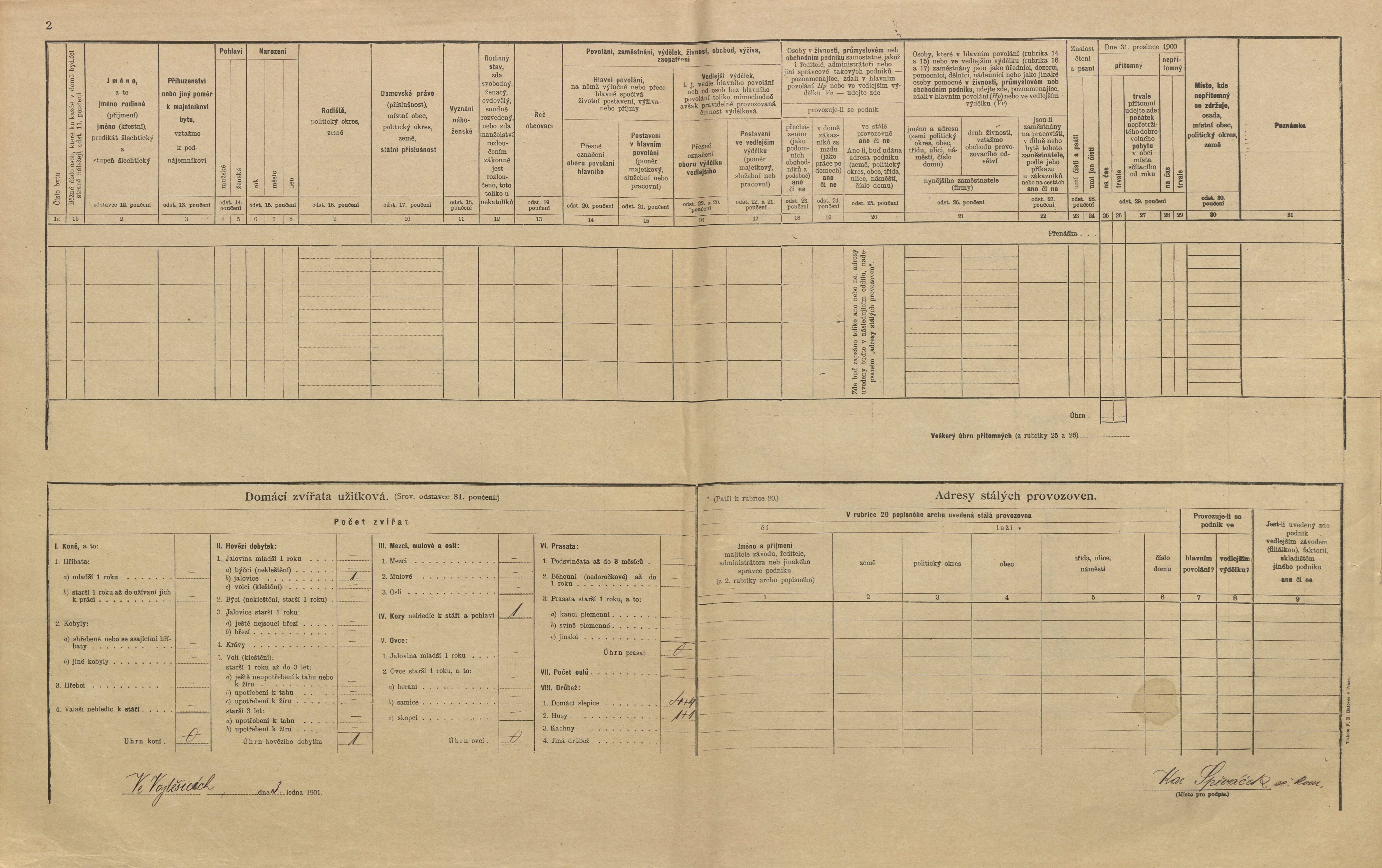 4. soap-pj_00302_census-1900-vojtesice-cp047_0040