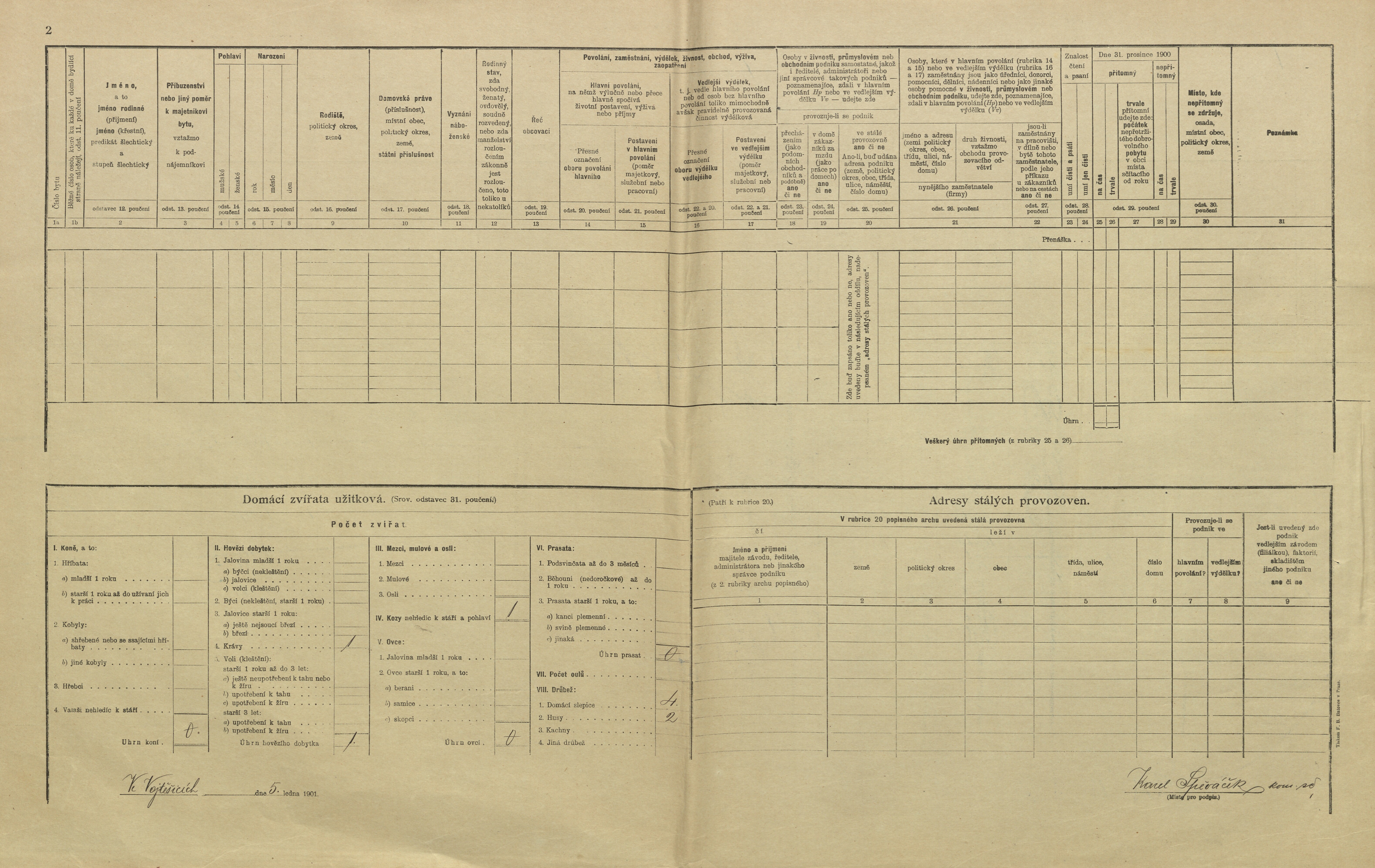 2. soap-pj_00302_census-1900-vojtesice-cp053_0020