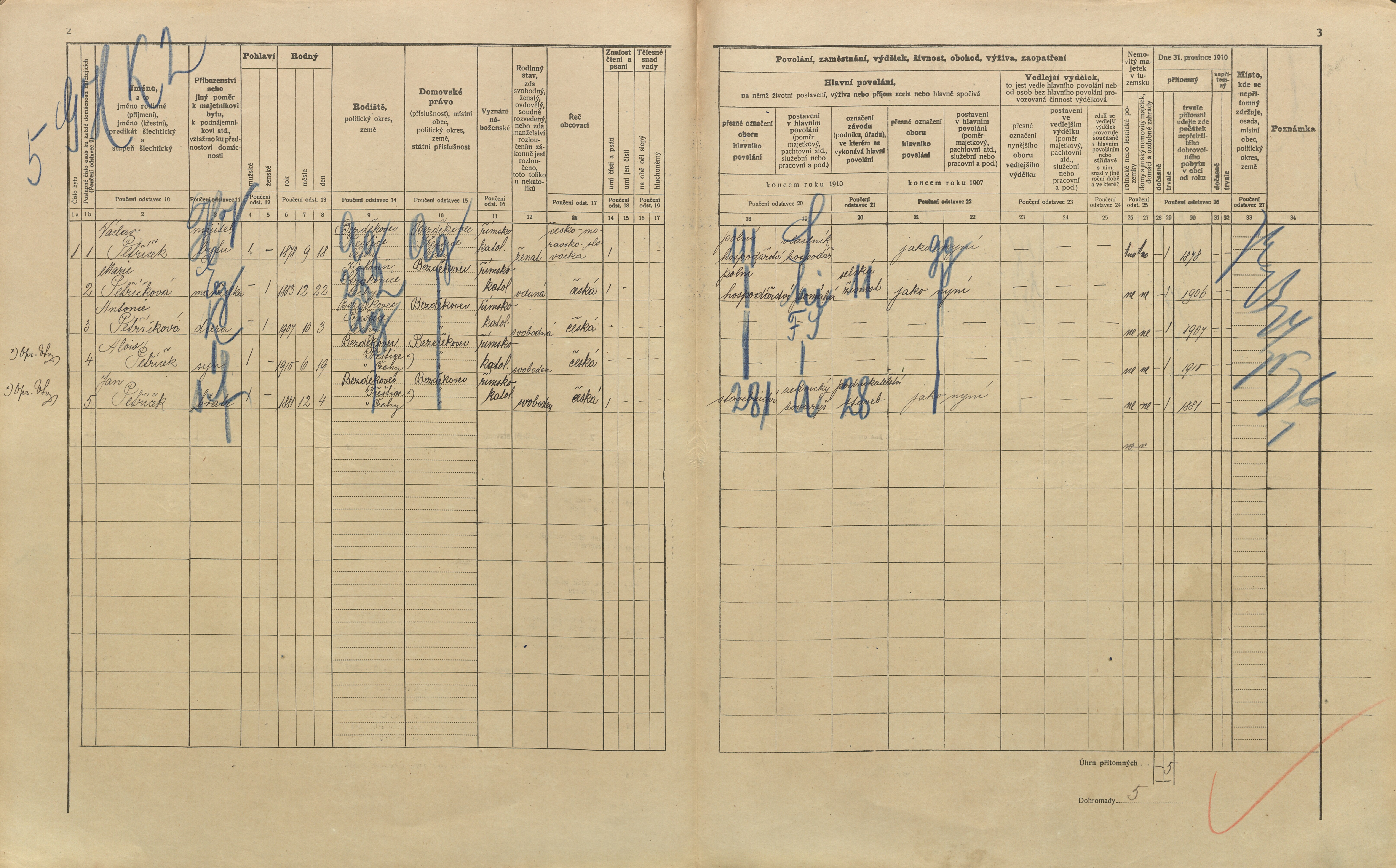 2. soap-pj_00302_census-1910-bezdekovec-cp034_0020