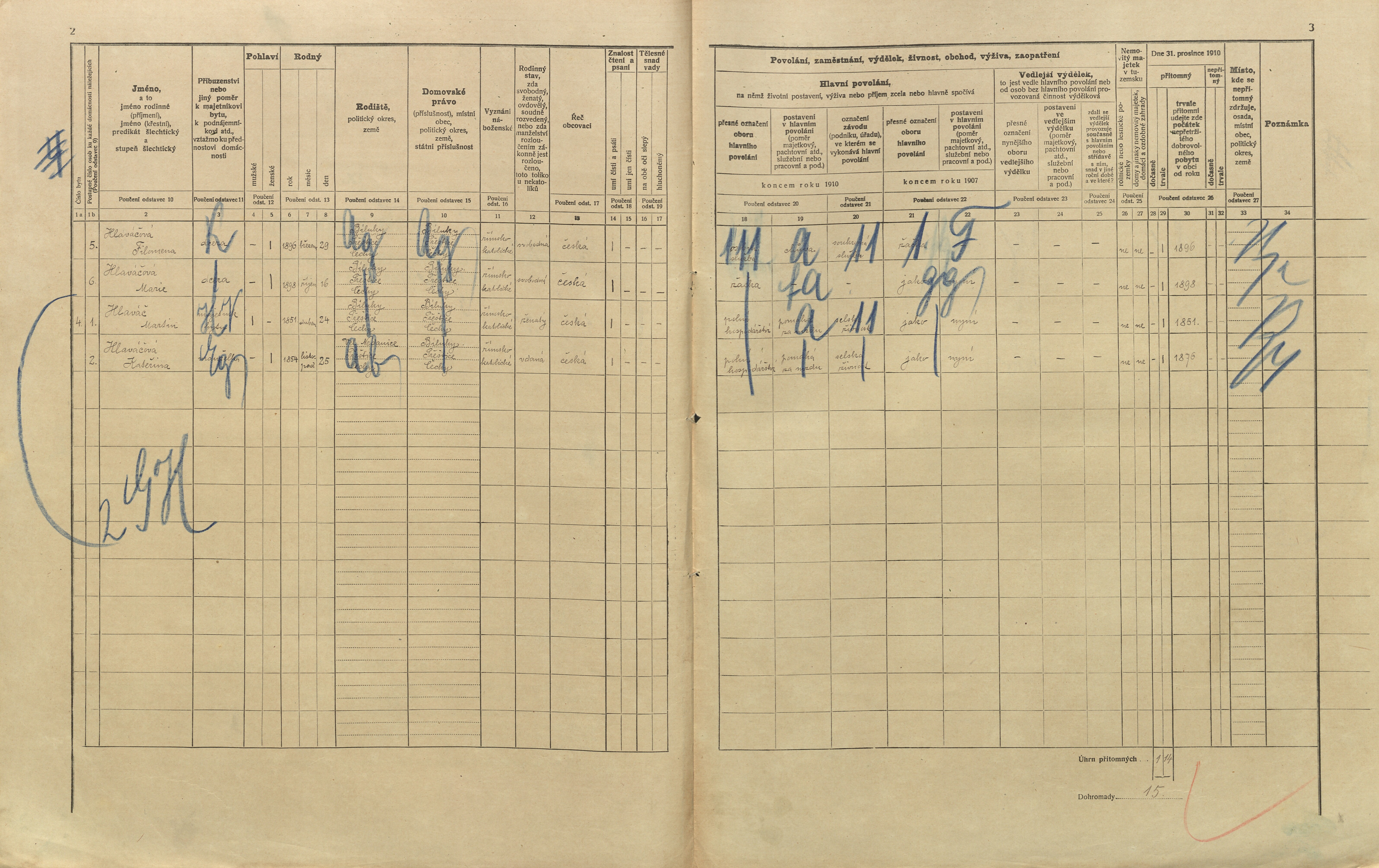 5. soap-pj_00302_census-1910-biluky-cp001_0050