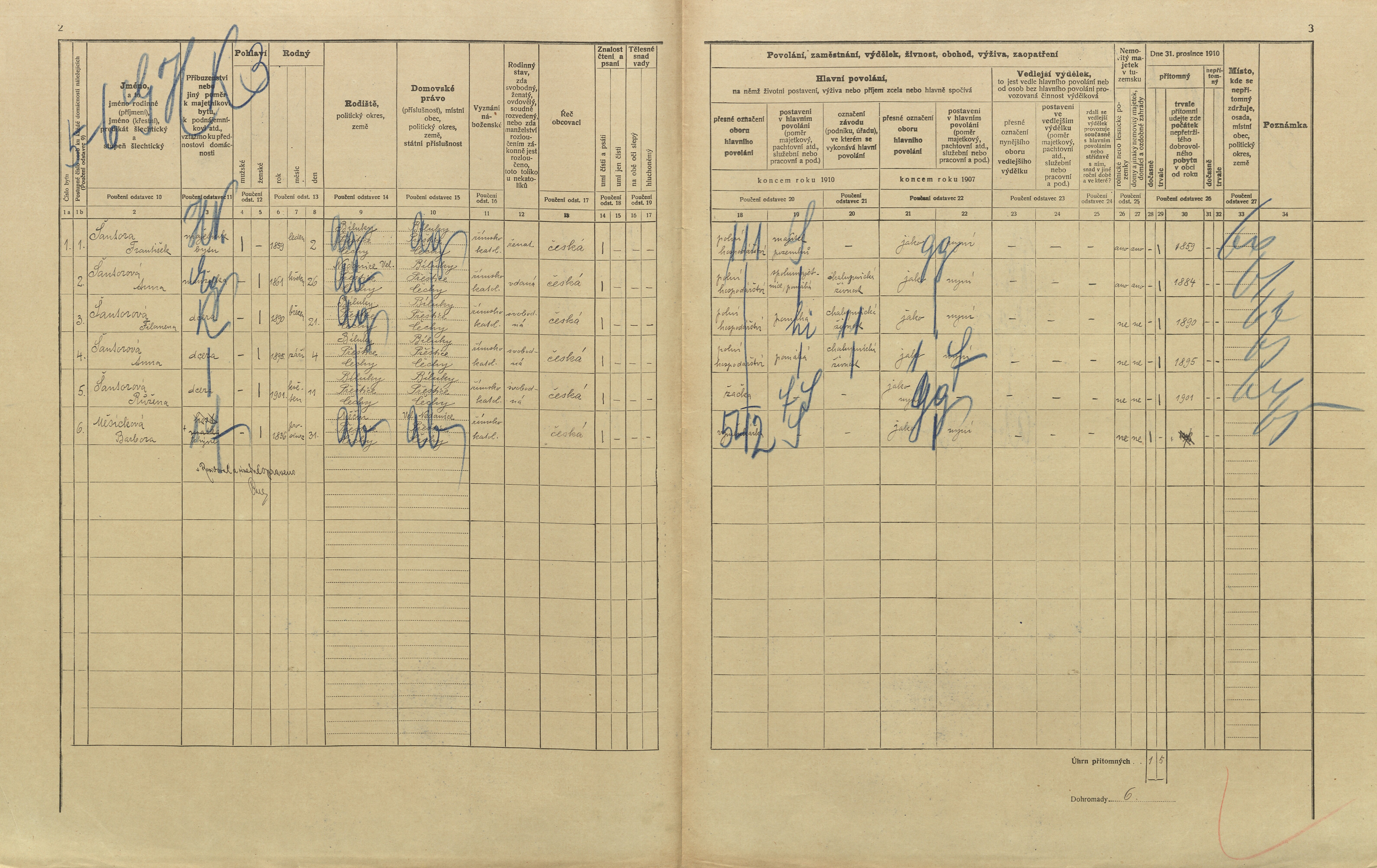 2. soap-pj_00302_census-1910-biluky-cp016_0020