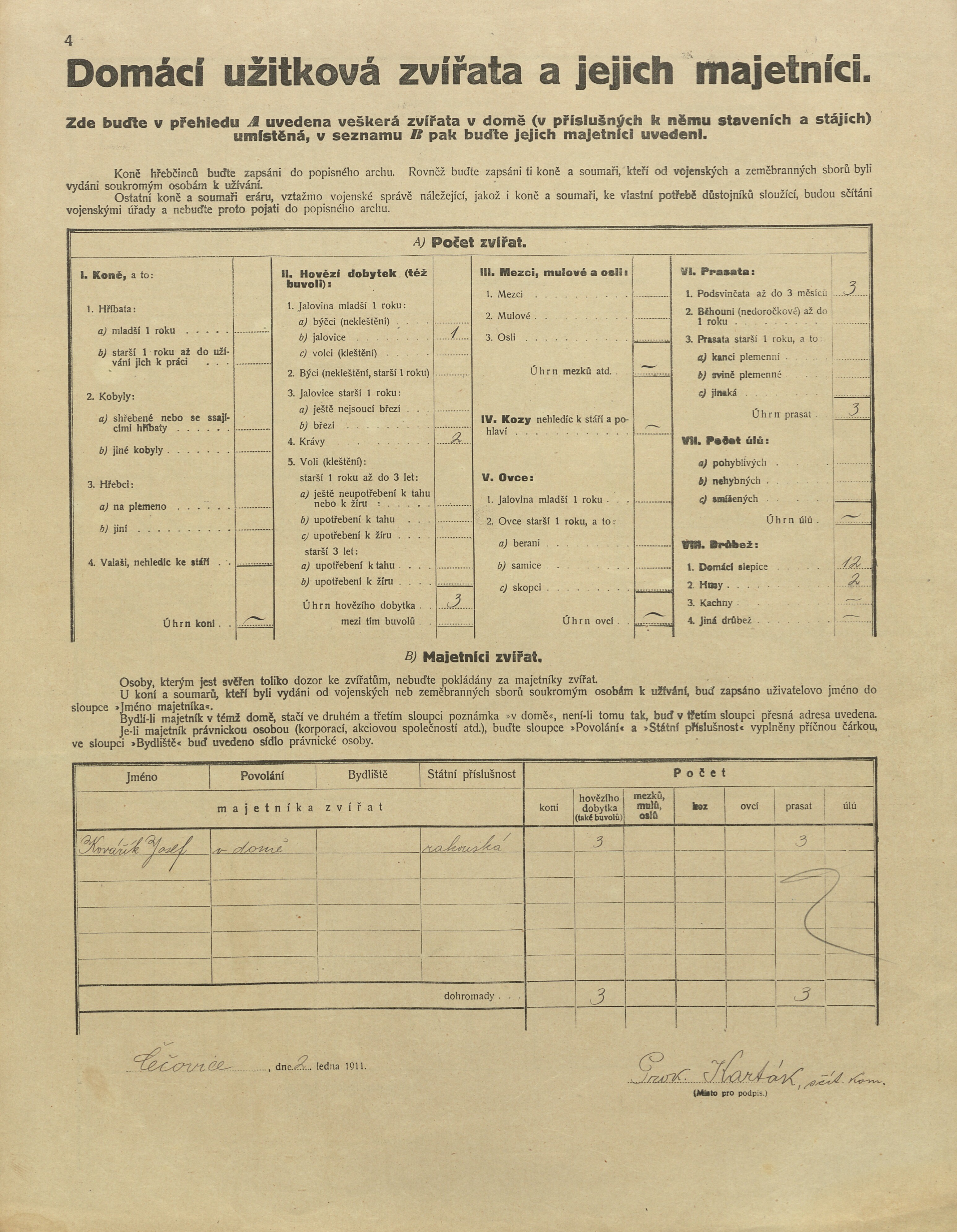 3. soap-pj_00302_census-1910-cecovice-cp015_0030