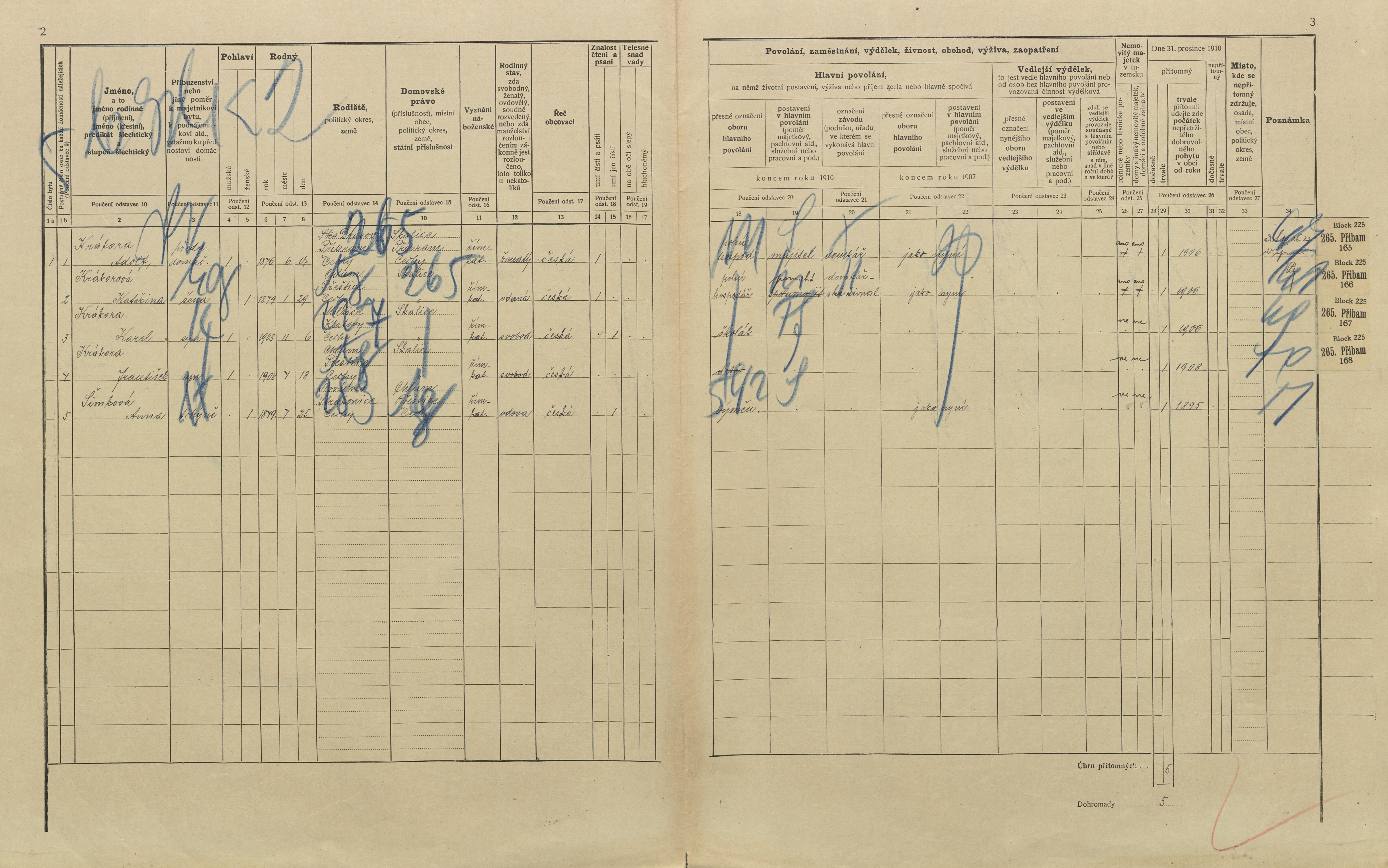 2. soap-pj_00302_census-1910-chlumy-cp020_0020