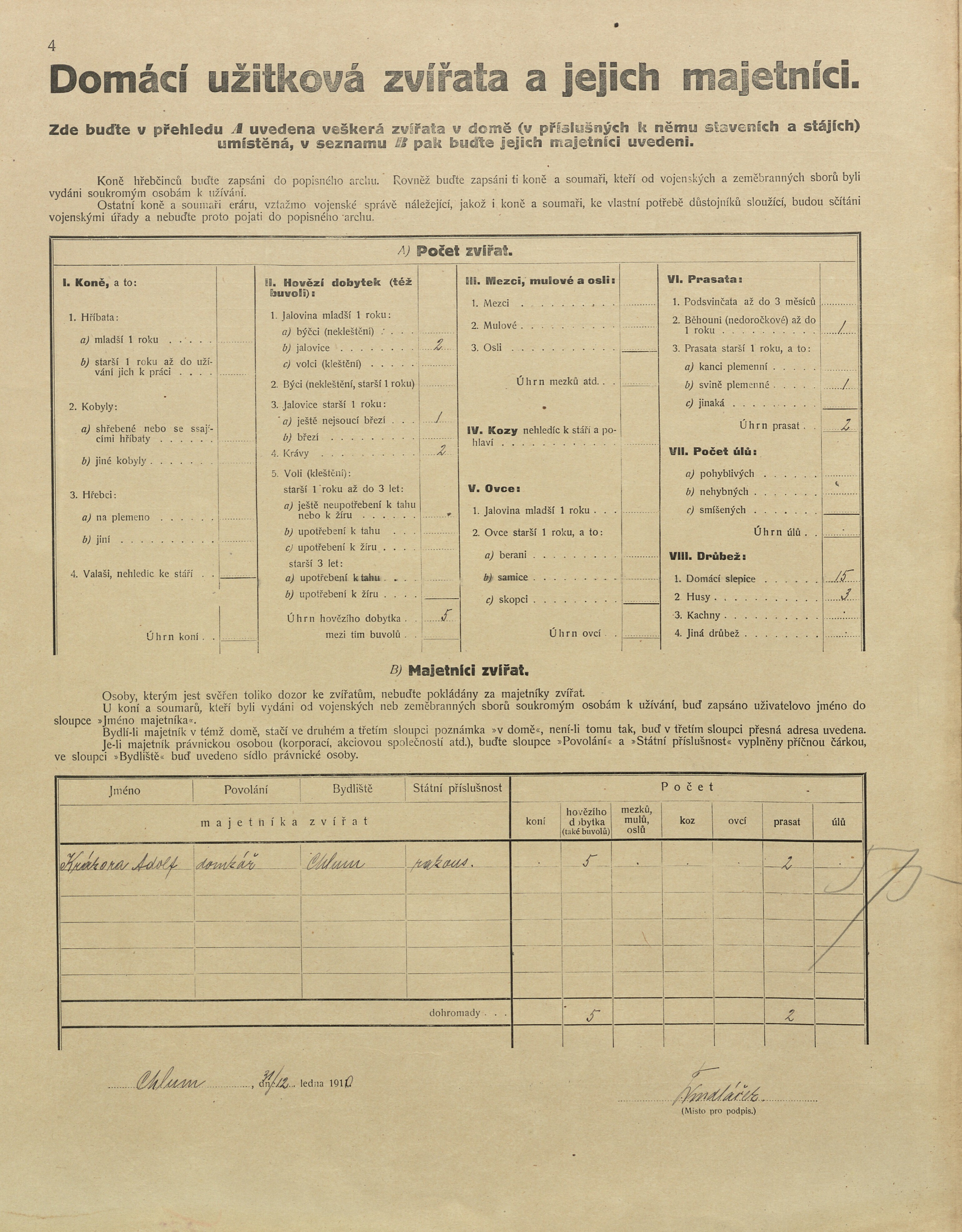 3. soap-pj_00302_census-1910-chlumy-cp020_0030