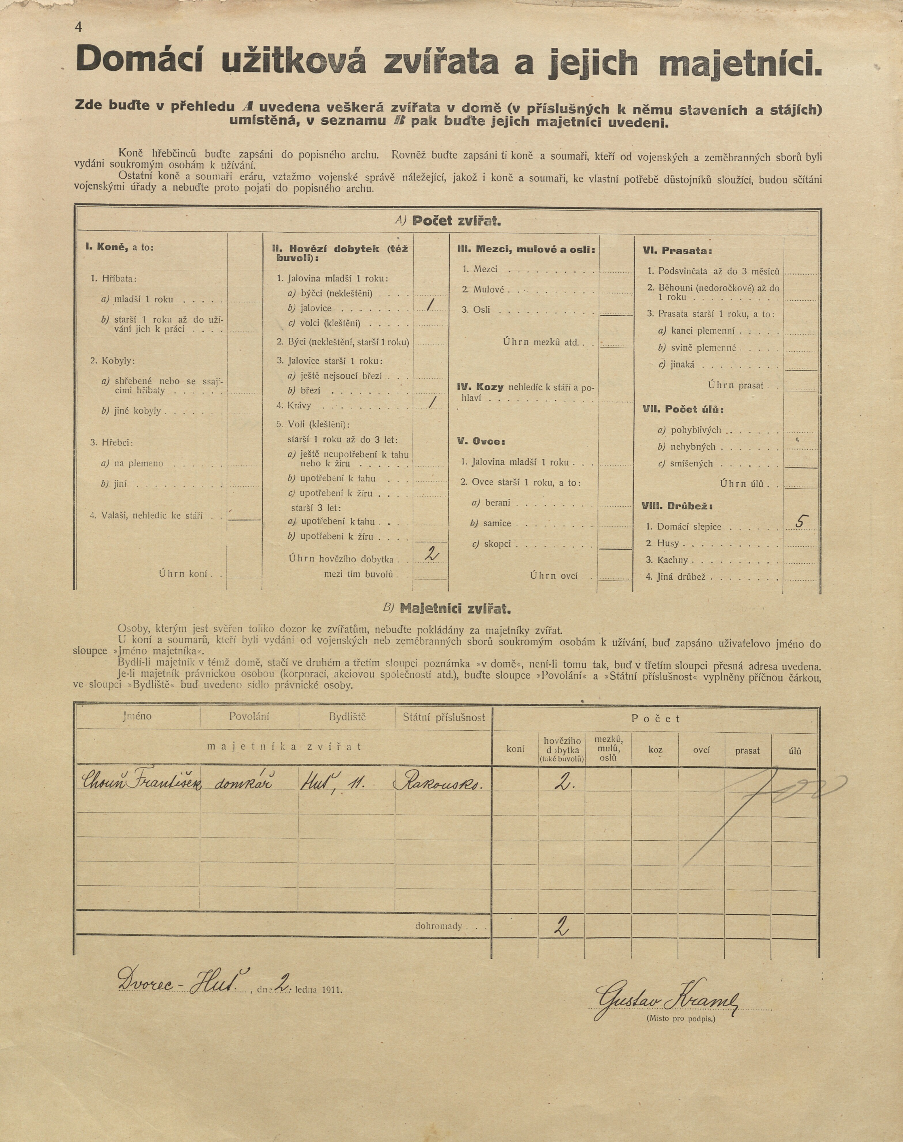 3. soap-pj_00302_census-1910-dvorec-zelezna-hut-cp011_0030