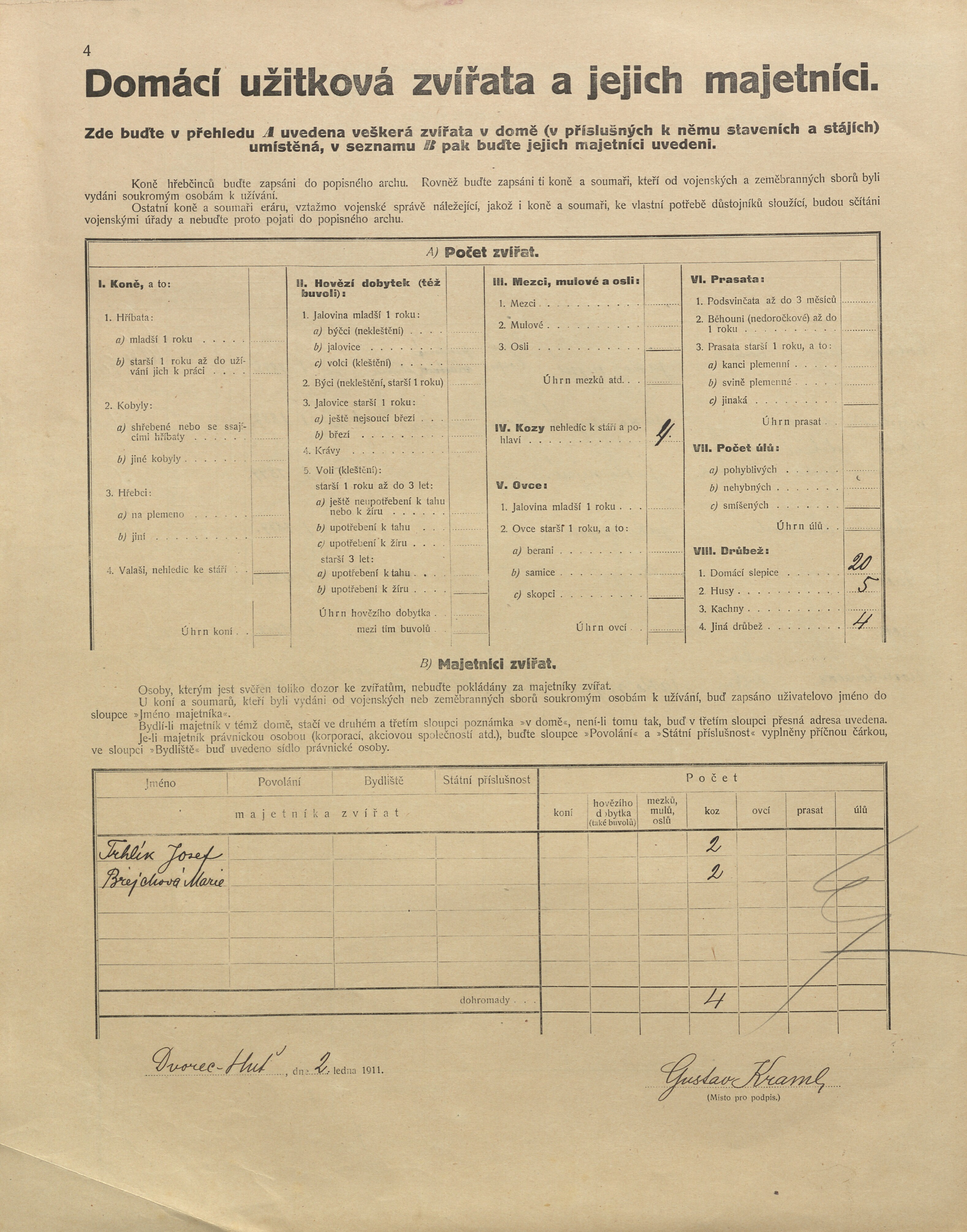 3. soap-pj_00302_census-1910-dvorec-zelezna-hut-cp014_0030