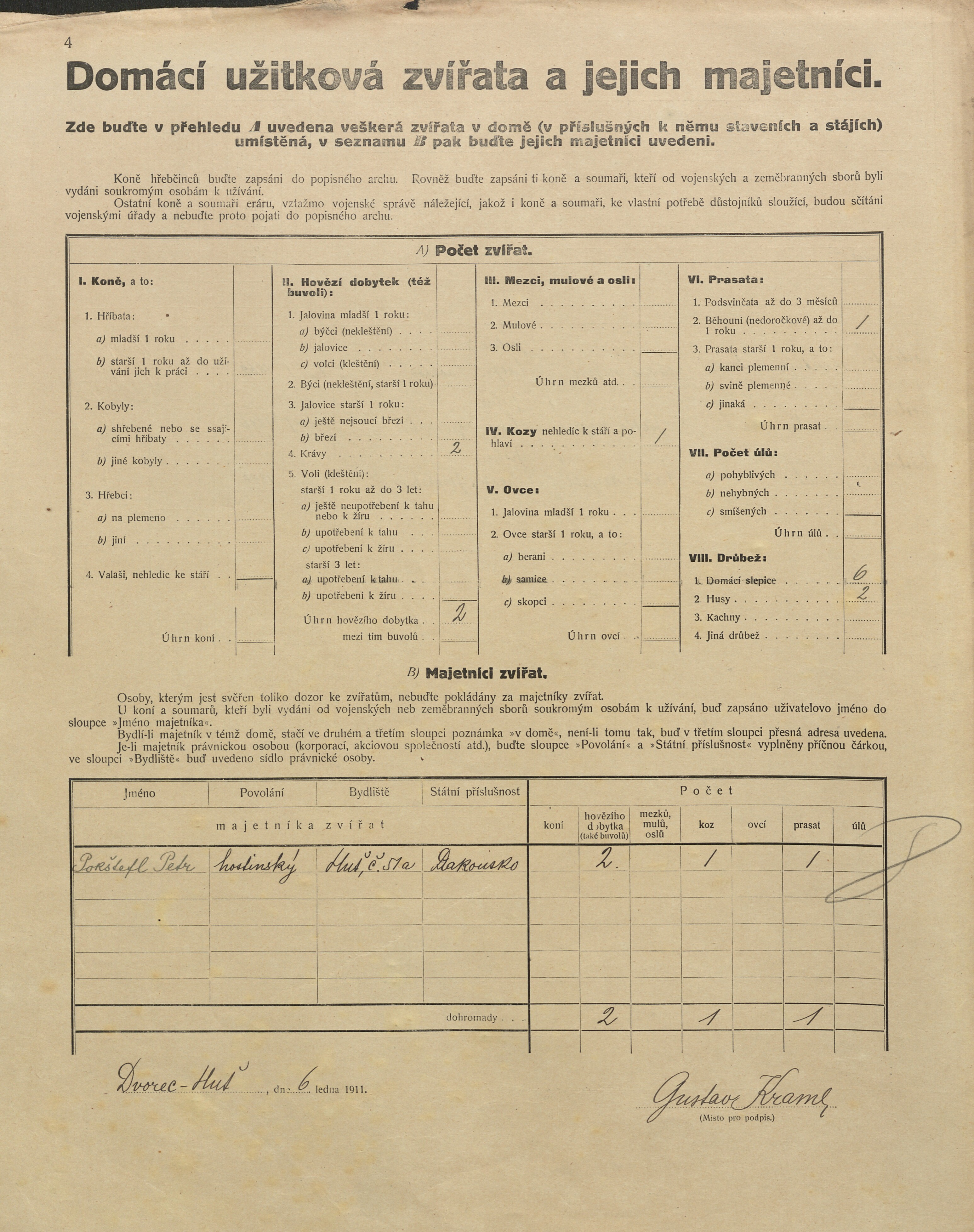 3. soap-pj_00302_census-1910-dvorec-zelezna-hut-cp051a_0030