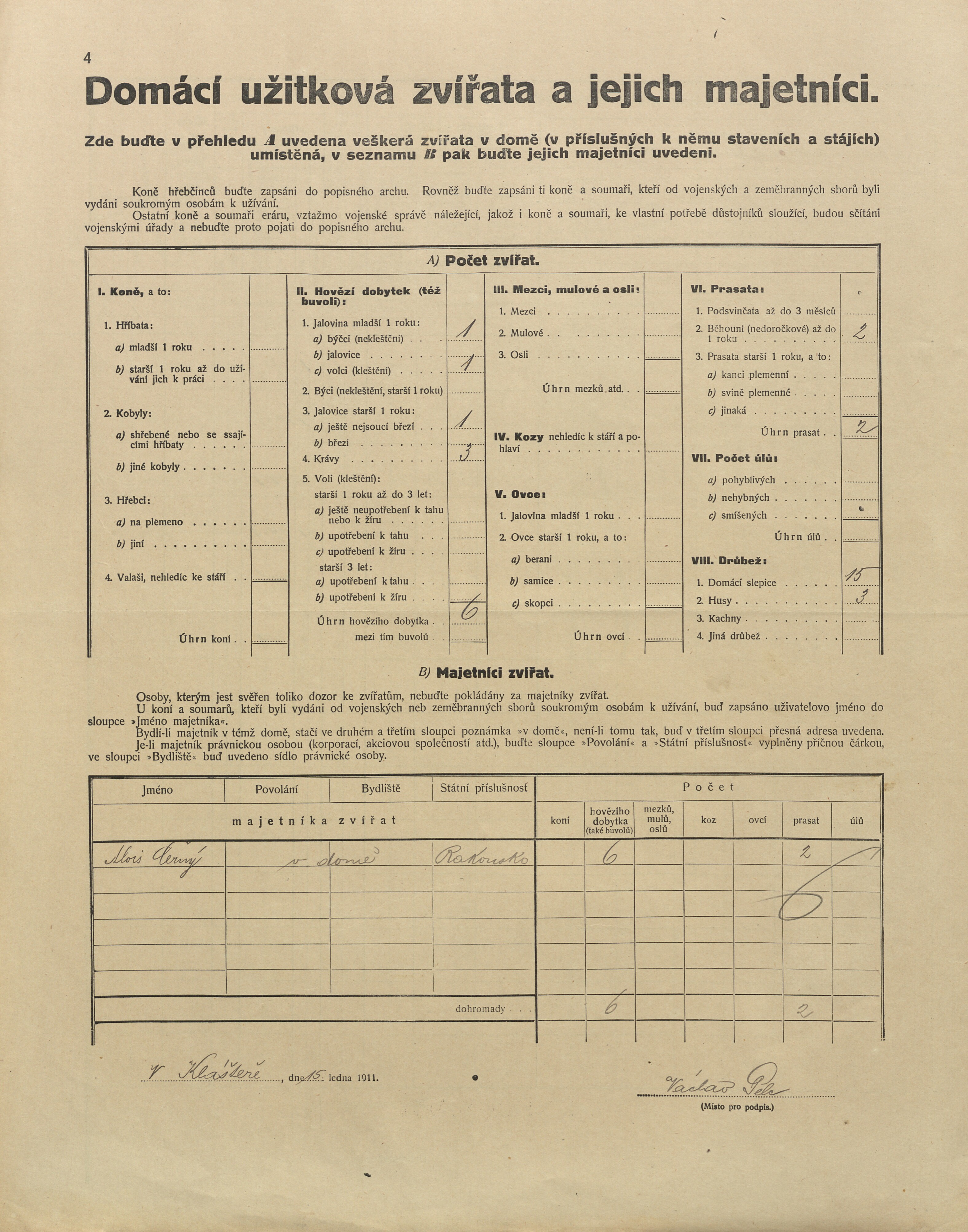 4. soap-pj_00302_census-1910-klaster-cp052_0040