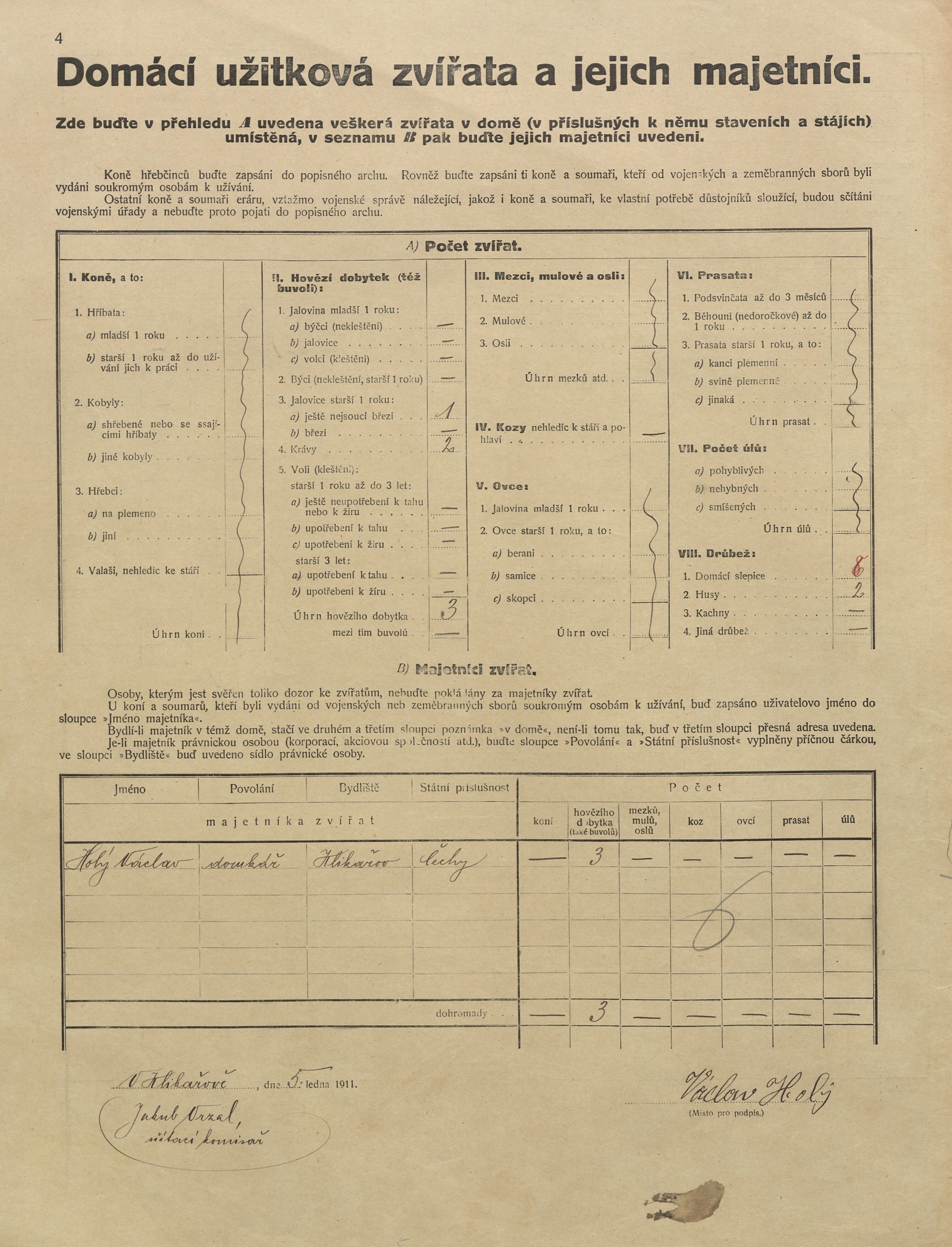 3. soap-pj_00302_census-1910-klikarov-cp009_0030