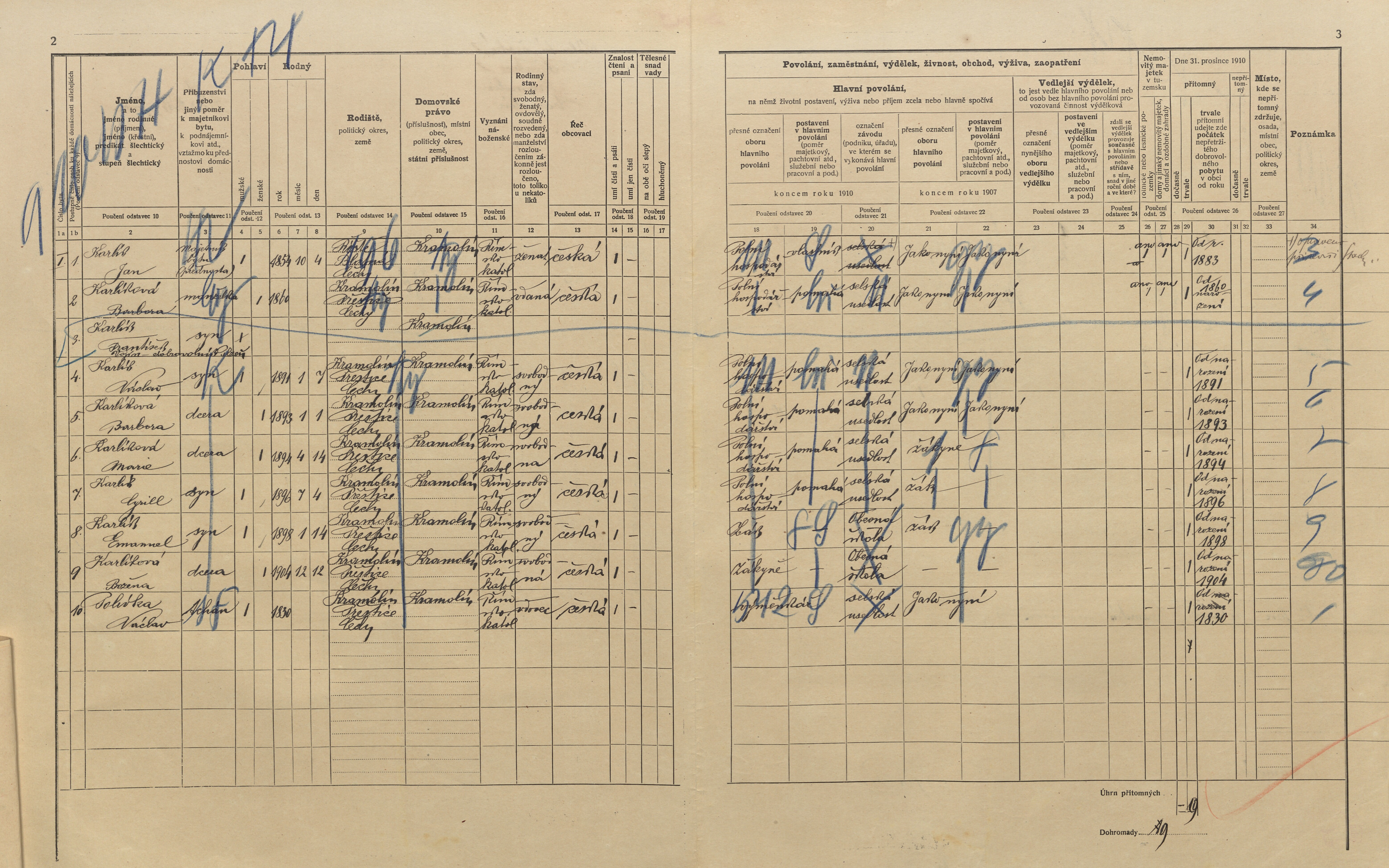 2. soap-pj_00302_census-1910-kramolin-cp009_0020