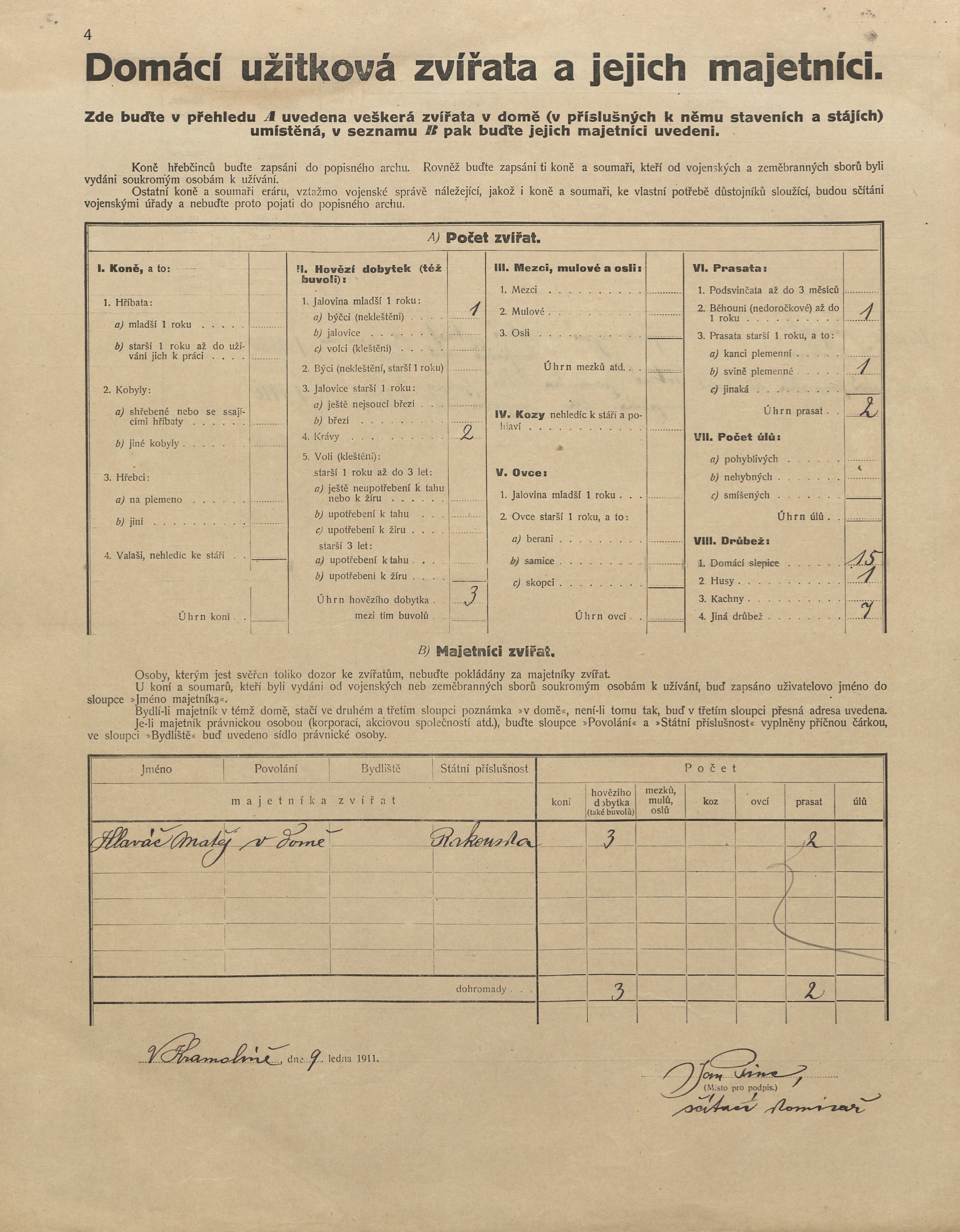 3. soap-pj_00302_census-1910-kramolin-cp054_0030