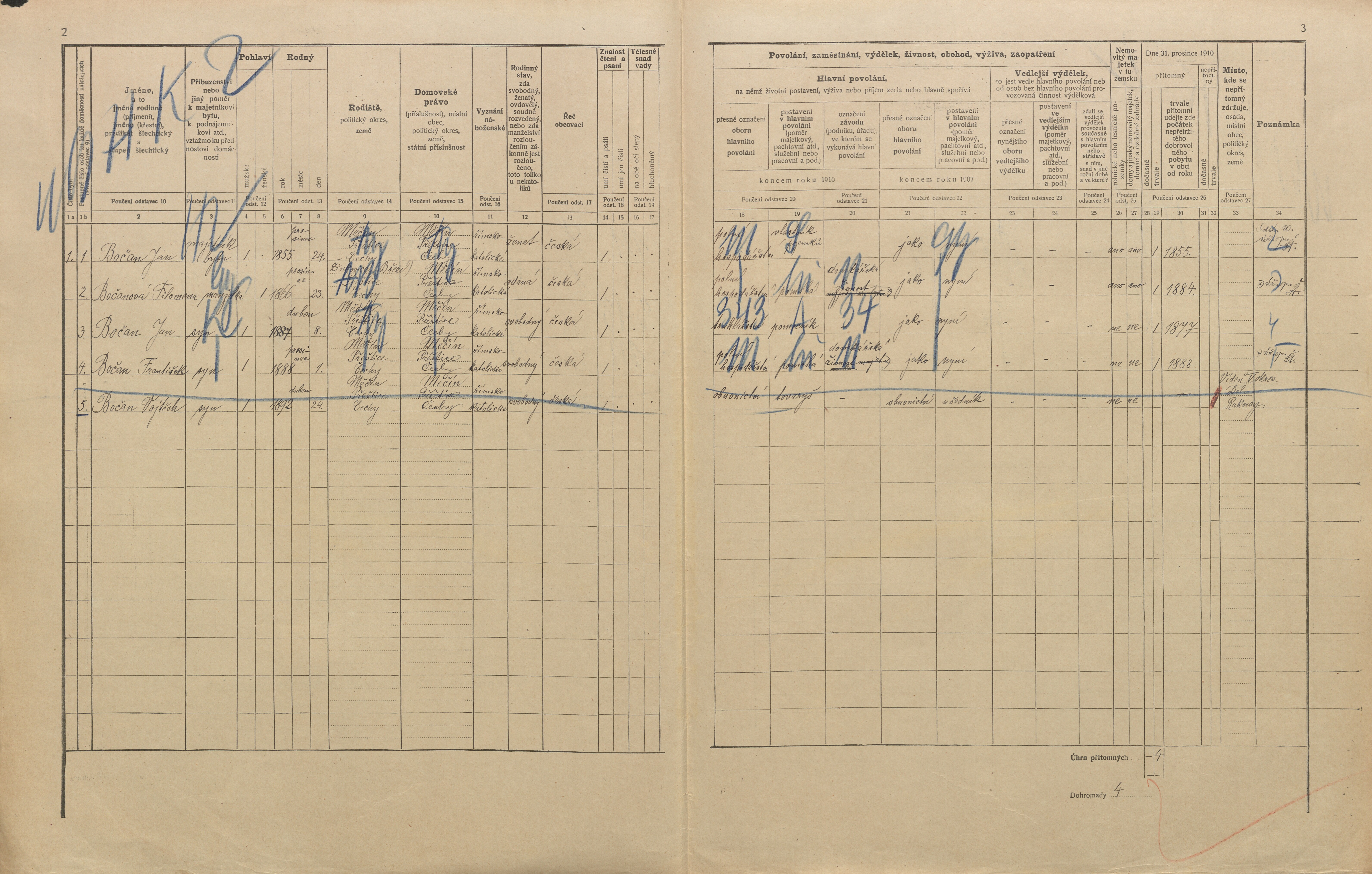 2. soap-pj_00302_census-1910-mecin-cp050_0020