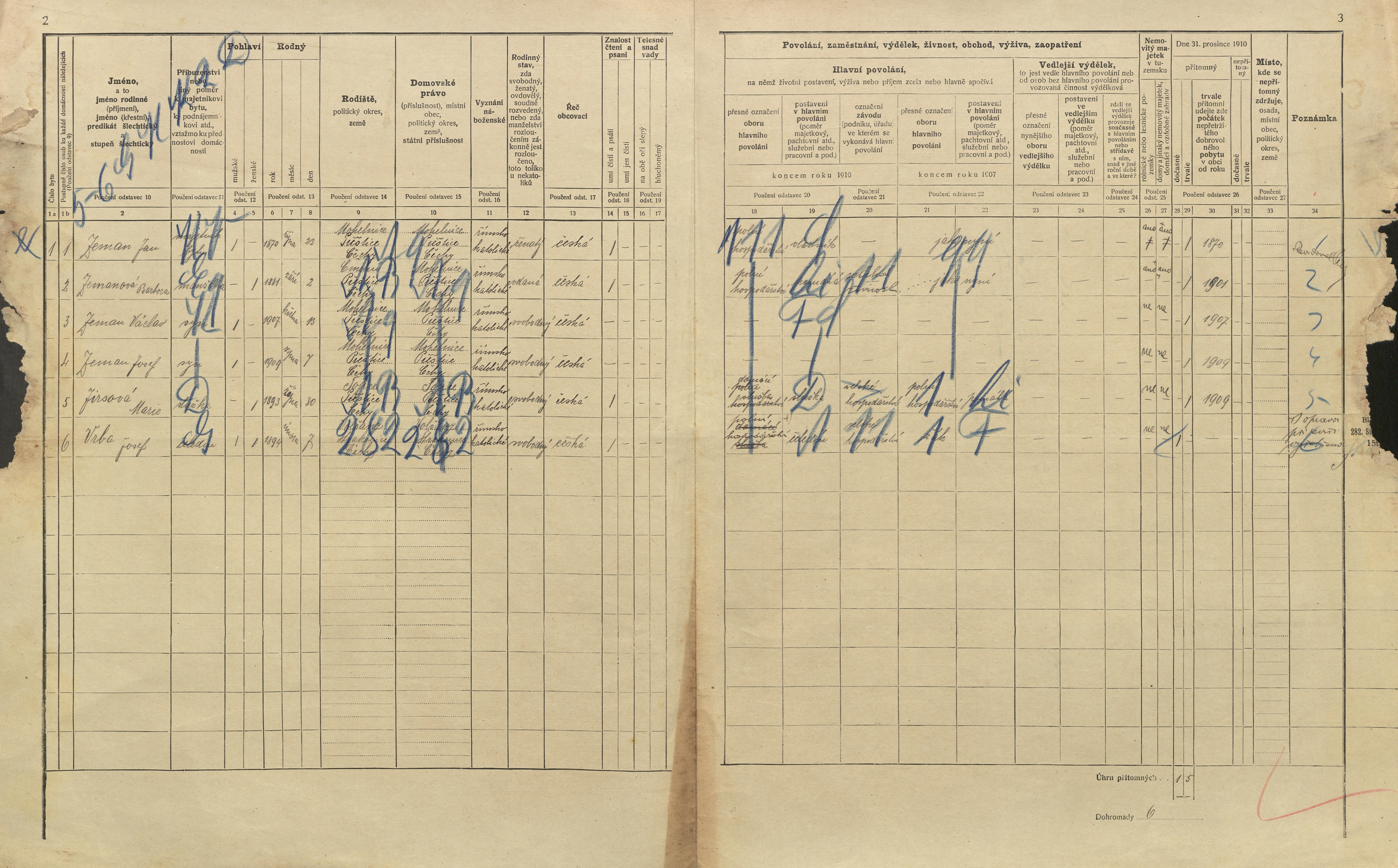 2. soap-pj_00302_census-1910-mohelnice-cp004_0020