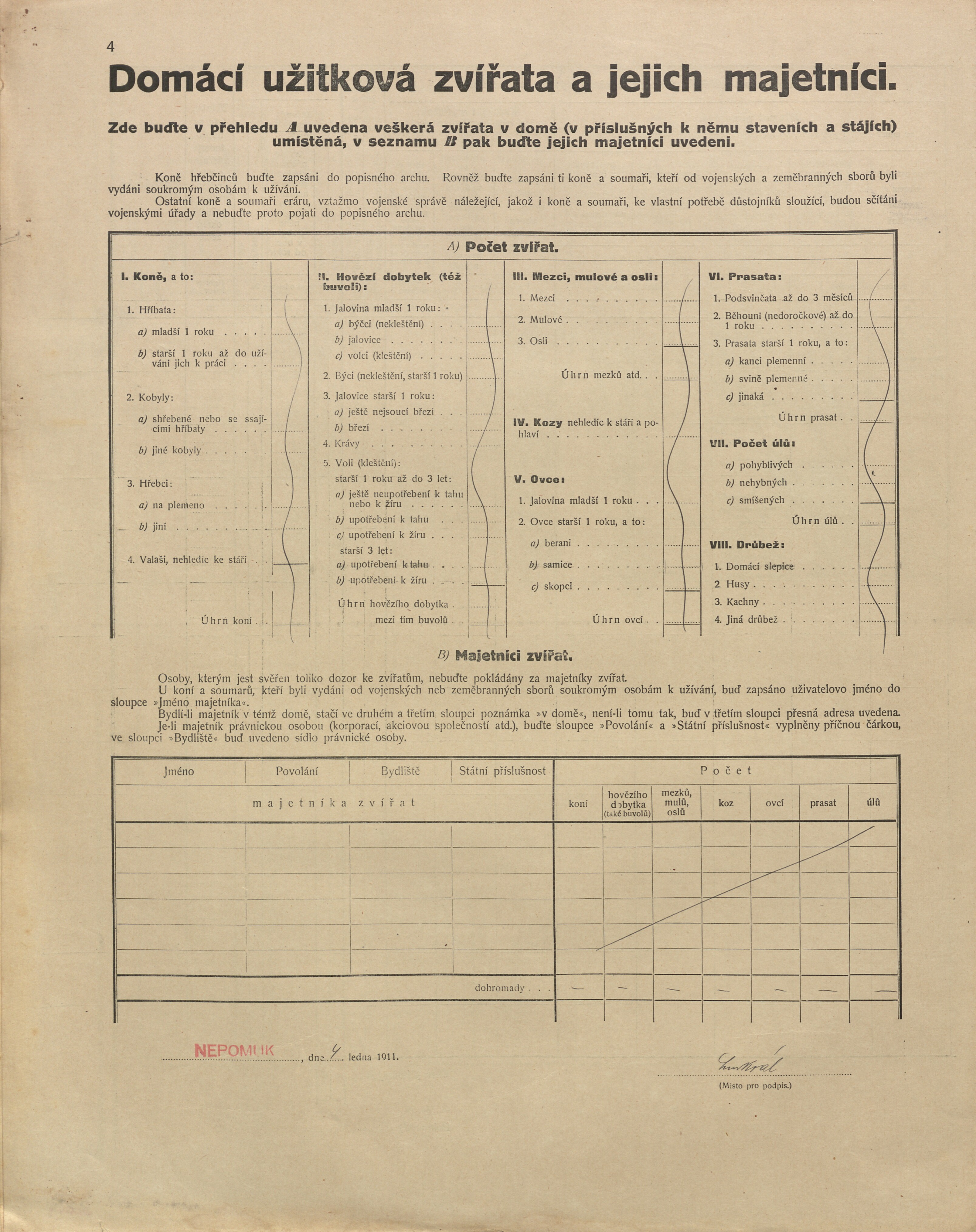 3. soap-pj_00302_census-1910-nepomuk-cp020_0030