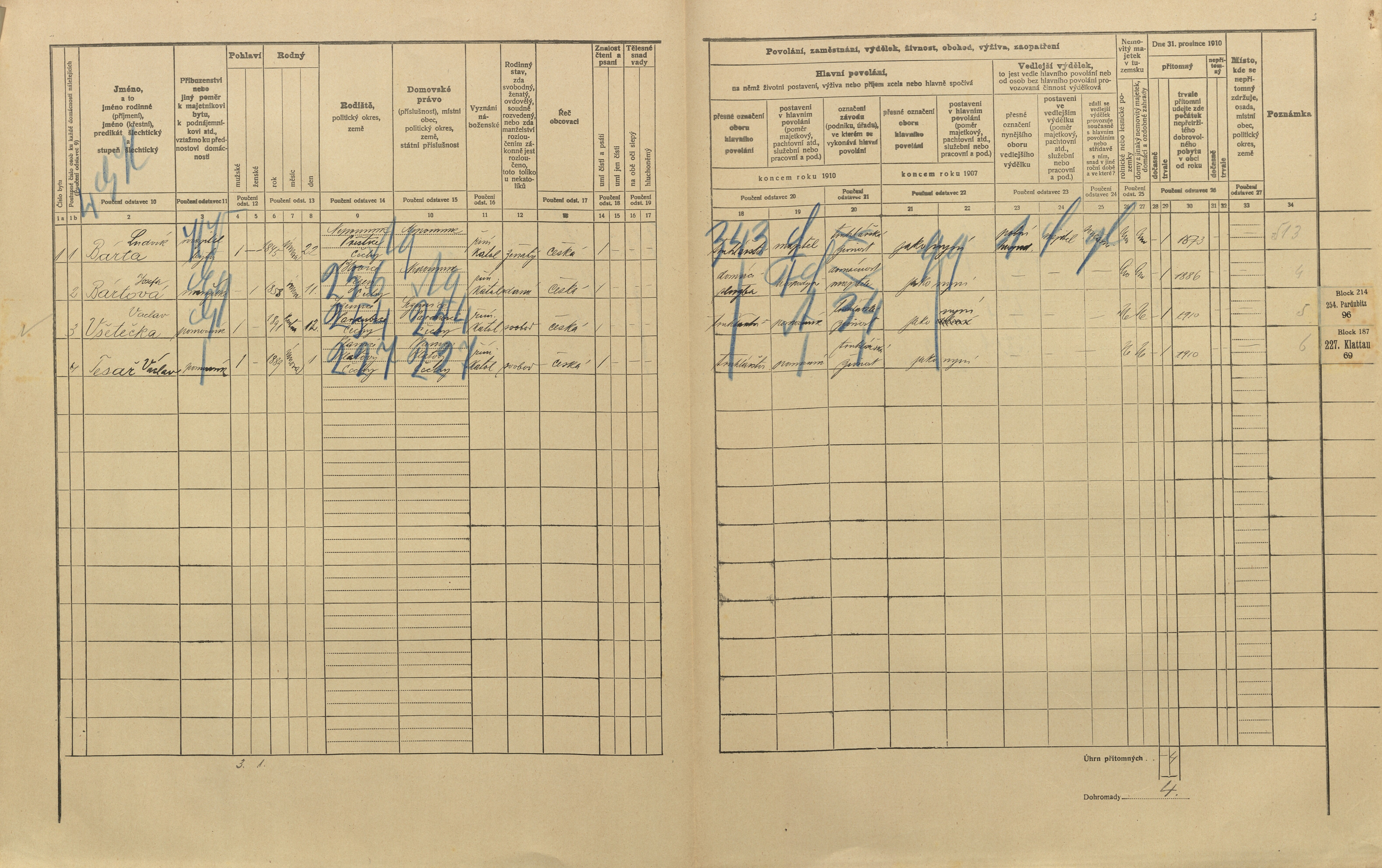 2. soap-pj_00302_census-1910-nepomuk-cp087_0020