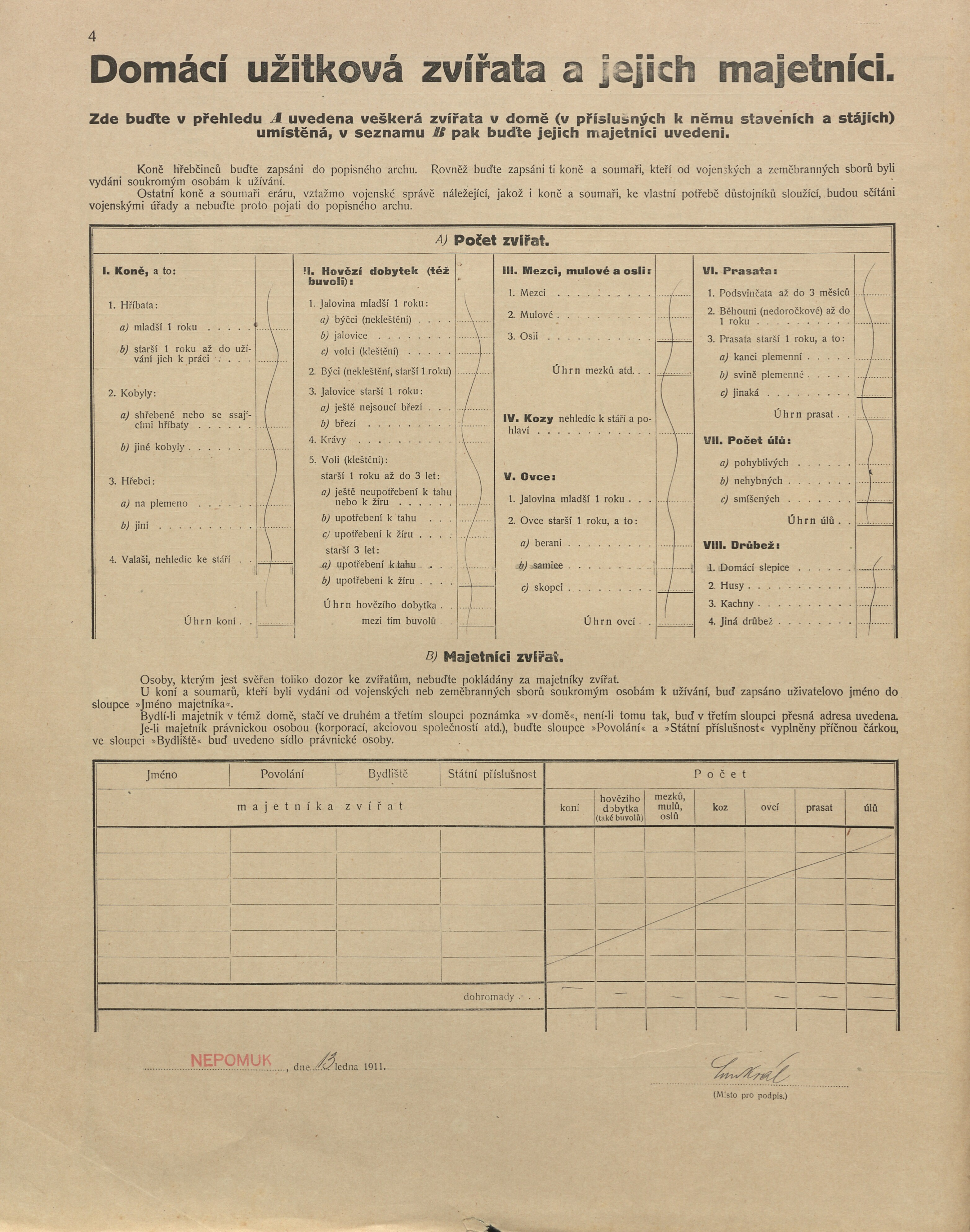 3. soap-pj_00302_census-1910-nepomuk-cp117_0030