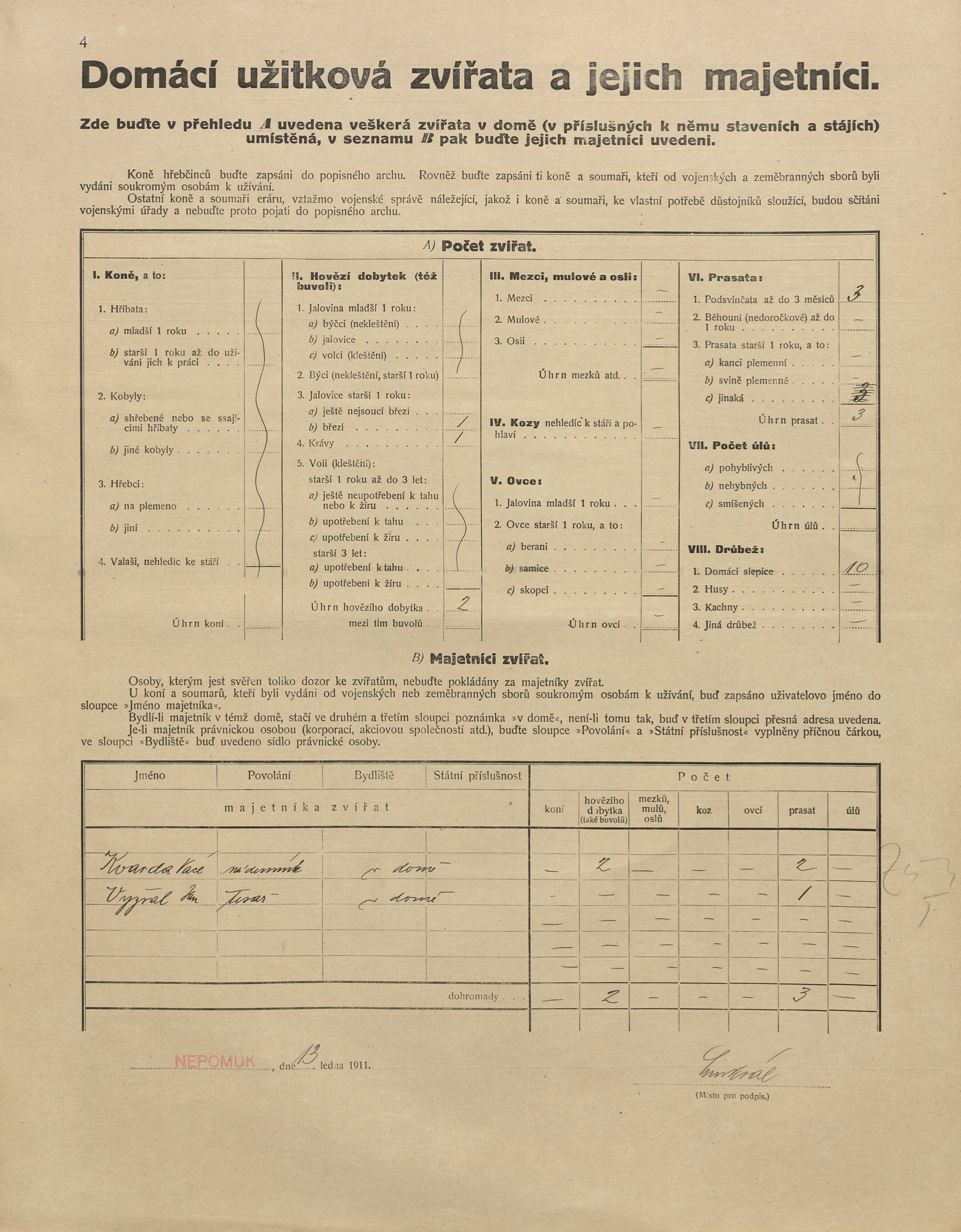 3. soap-pj_00302_census-1910-nepomuk-cp121_0030