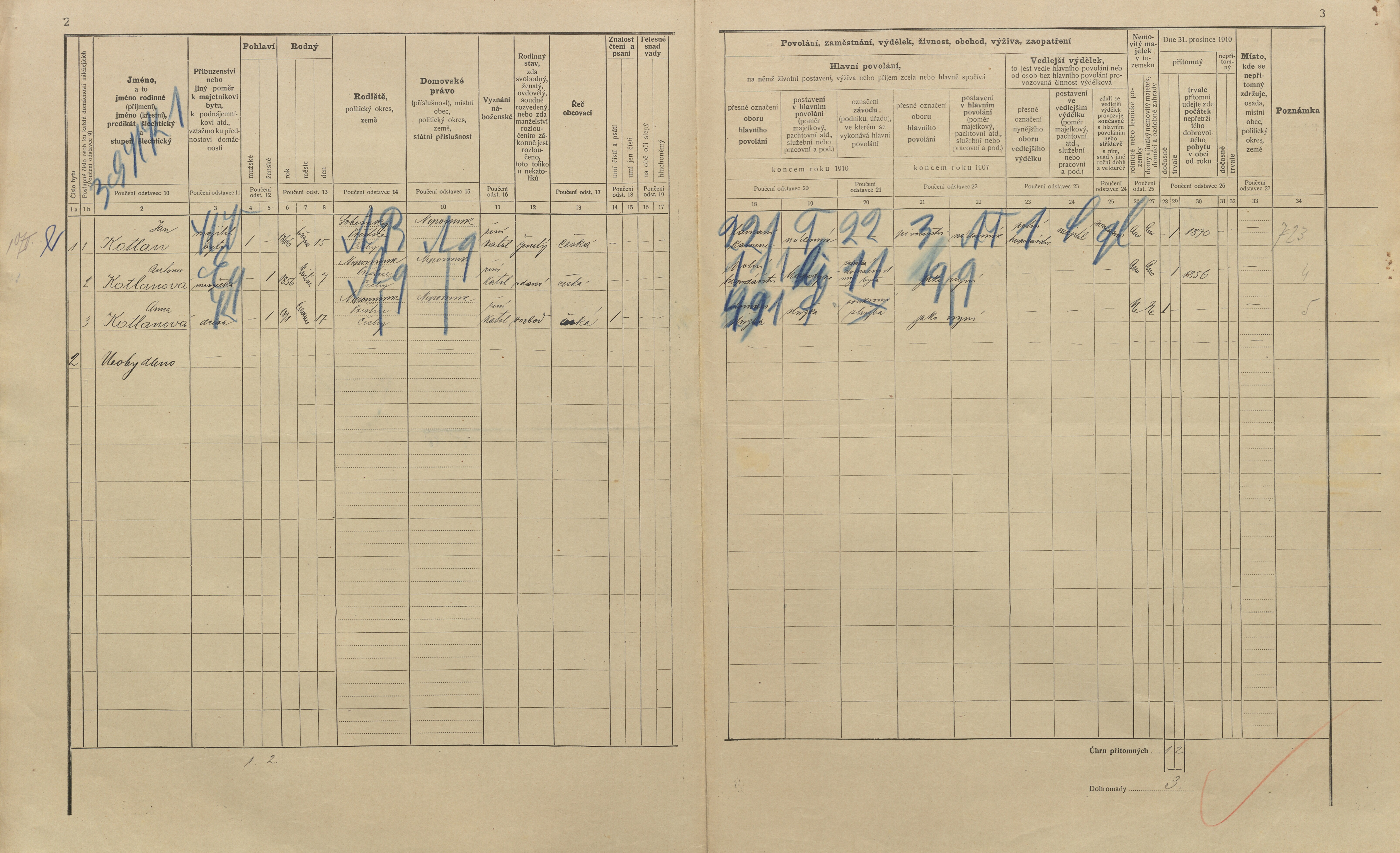 2. soap-pj_00302_census-1910-nepomuk-cp122_0020