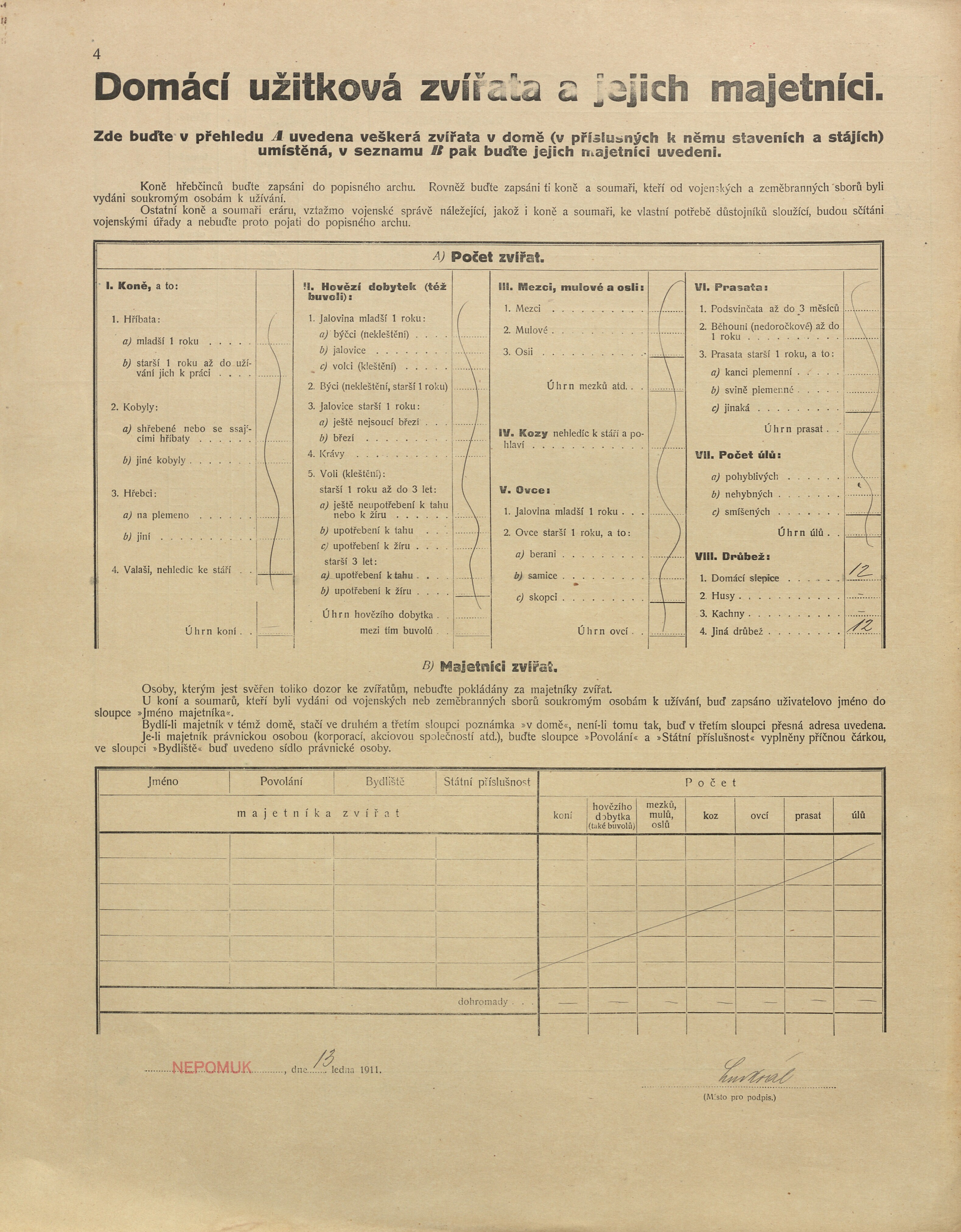 3. soap-pj_00302_census-1910-nepomuk-cp134_0030