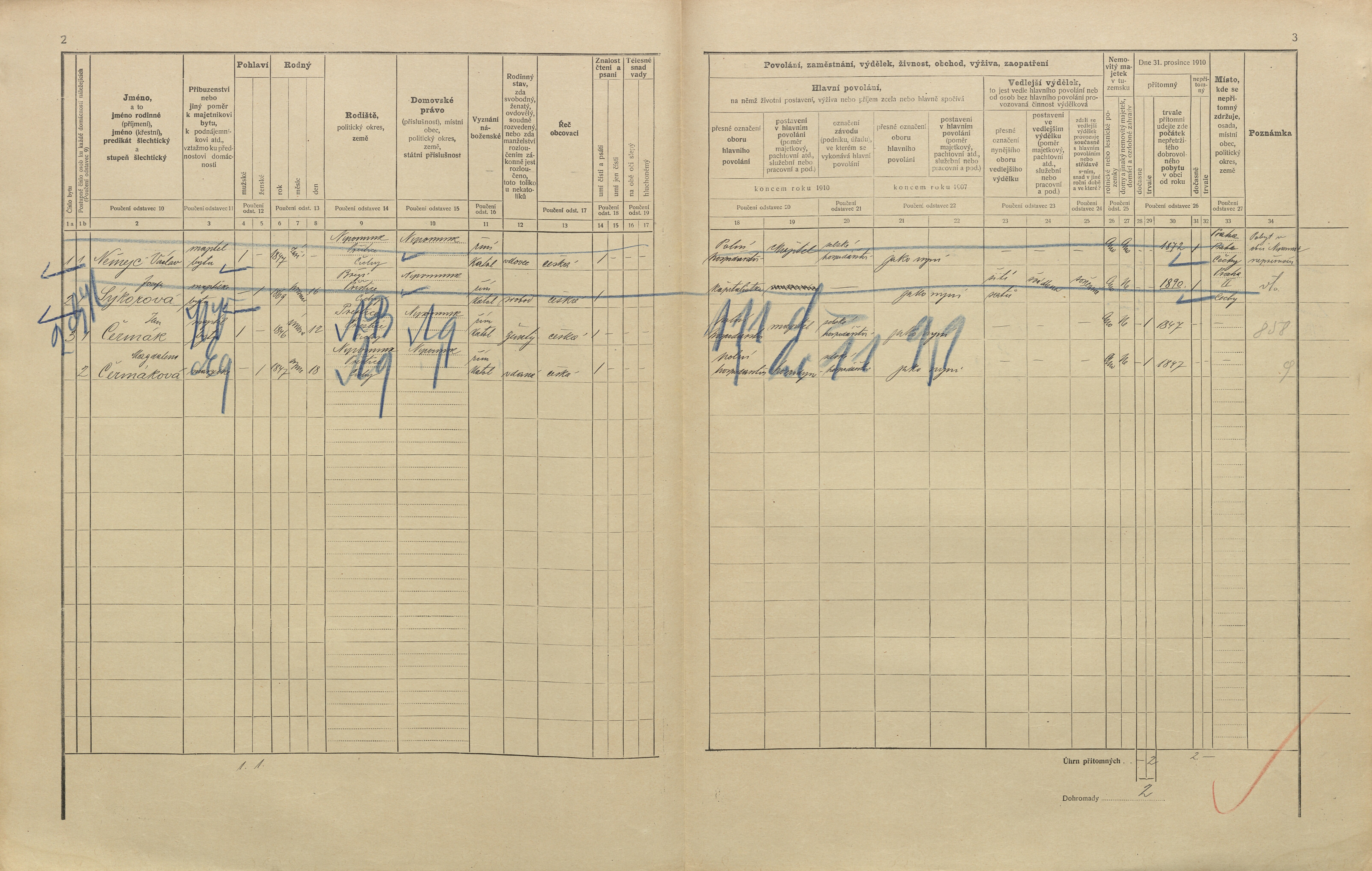 2. soap-pj_00302_census-1910-nepomuk-cp142_0020