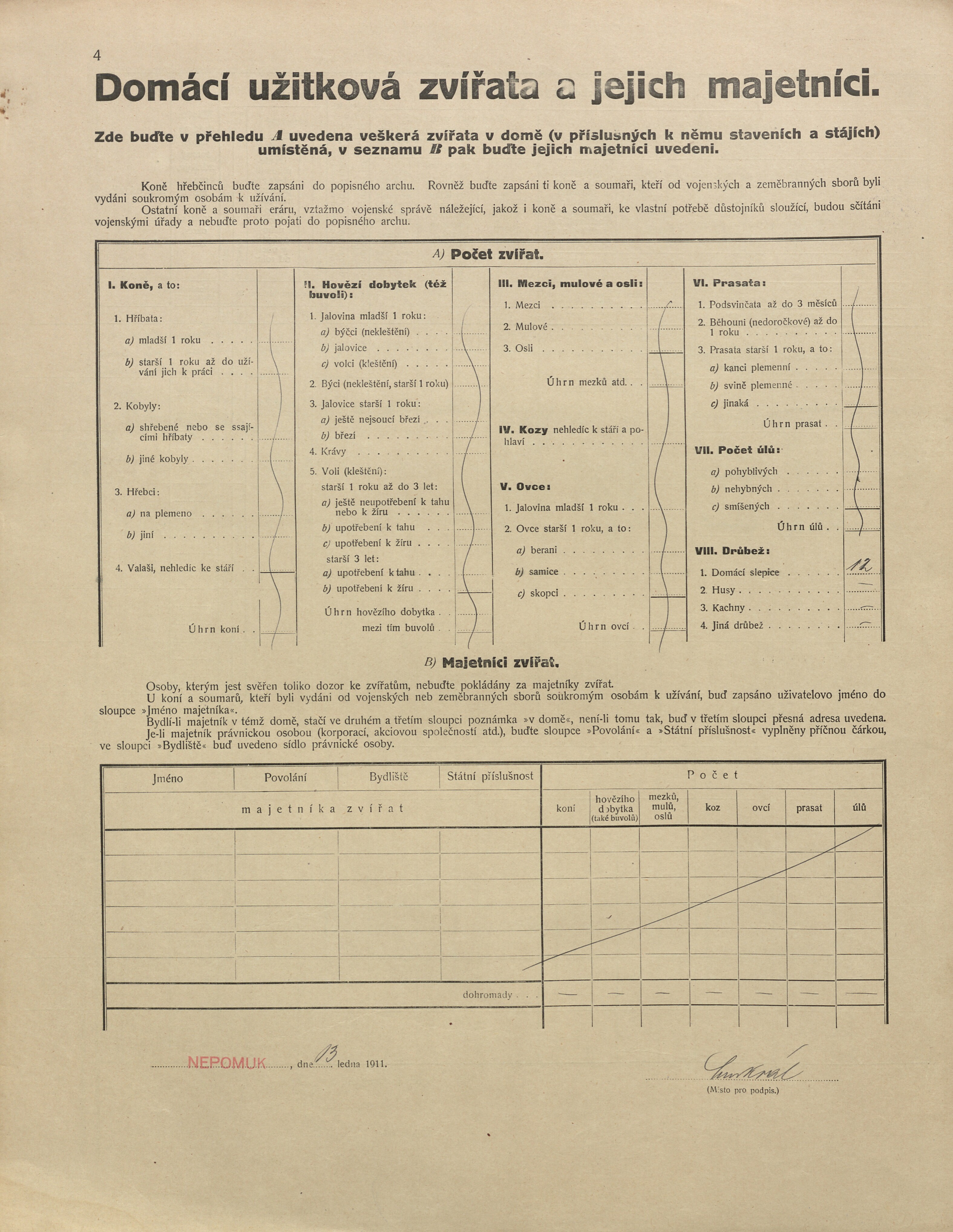 3. soap-pj_00302_census-1910-nepomuk-cp142_0030