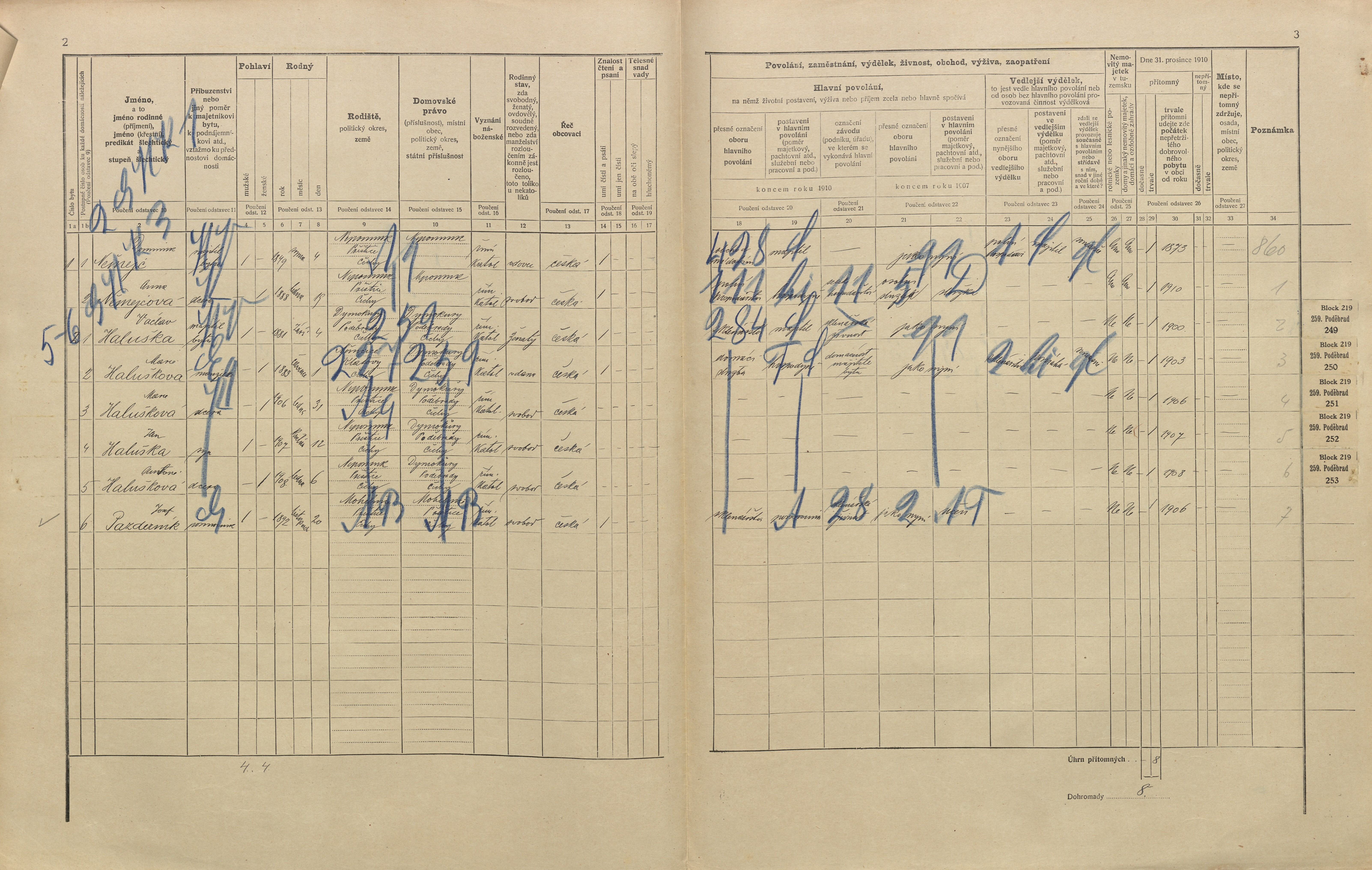 2. soap-pj_00302_census-1910-nepomuk-cp143_0020