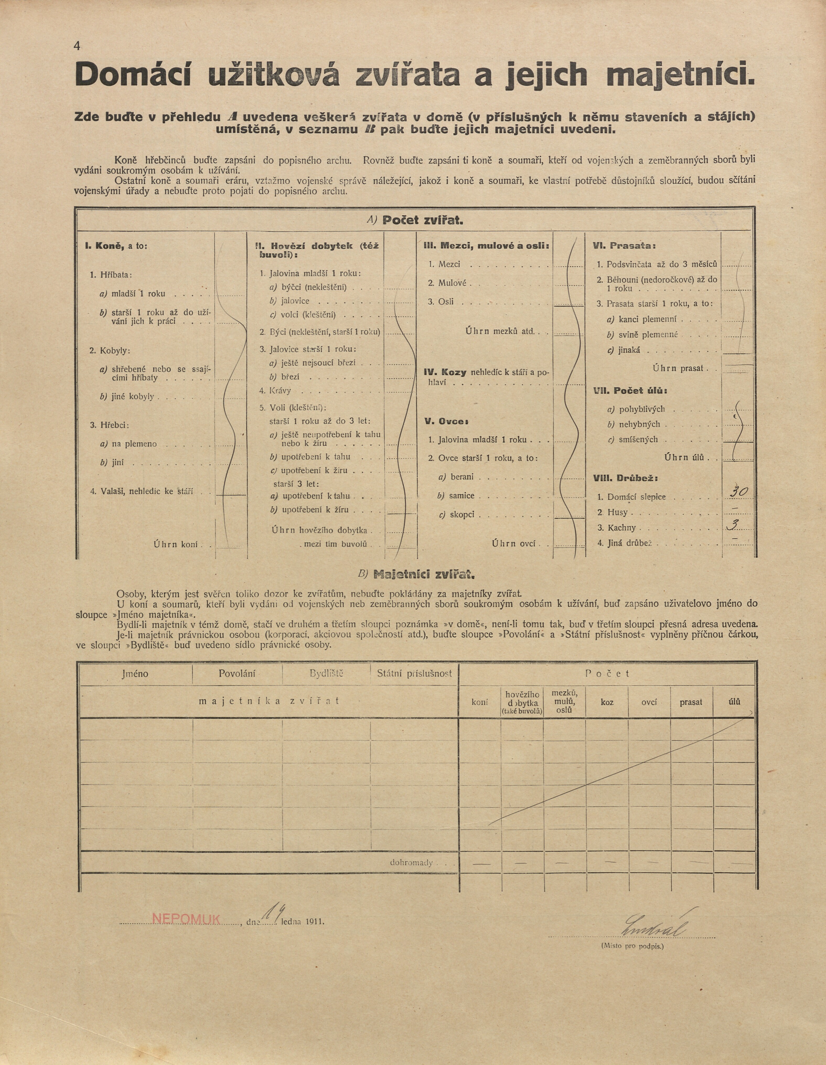 3. soap-pj_00302_census-1910-nepomuk-cp176_0030