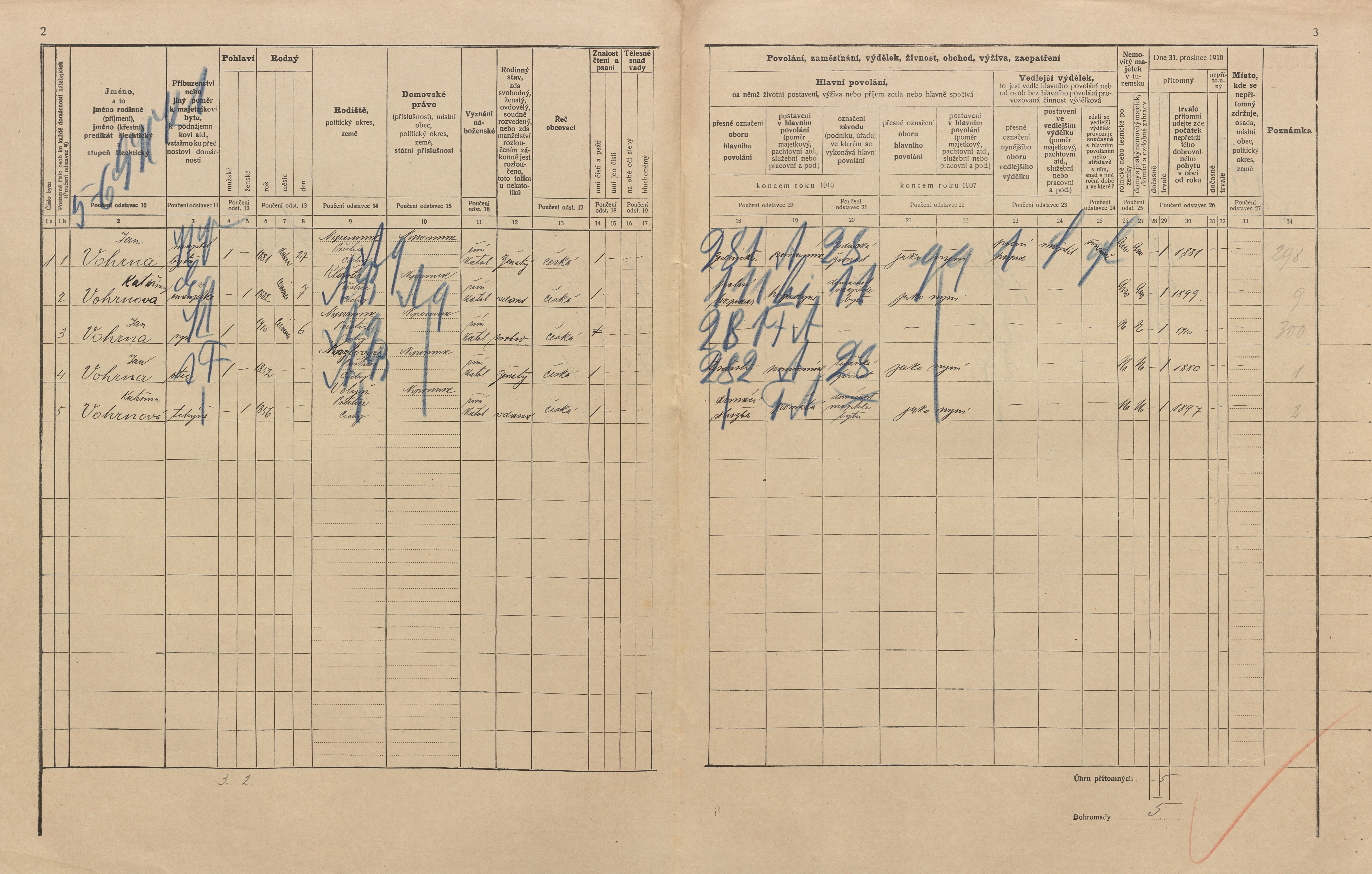 2. soap-pj_00302_census-1910-nepomuk-cp200_0020