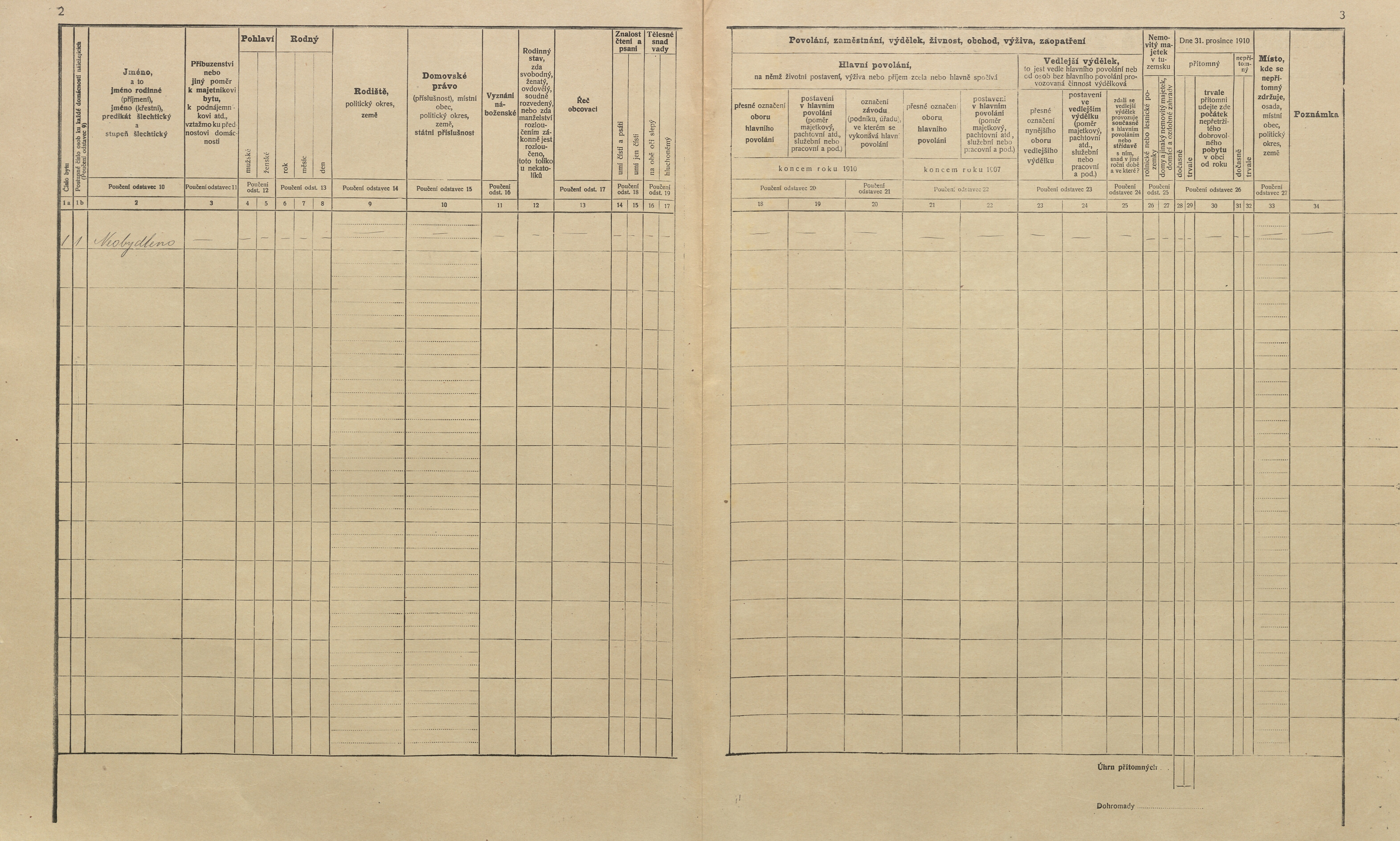 2. soap-pj_00302_census-1910-nepomuk-cp208_0020