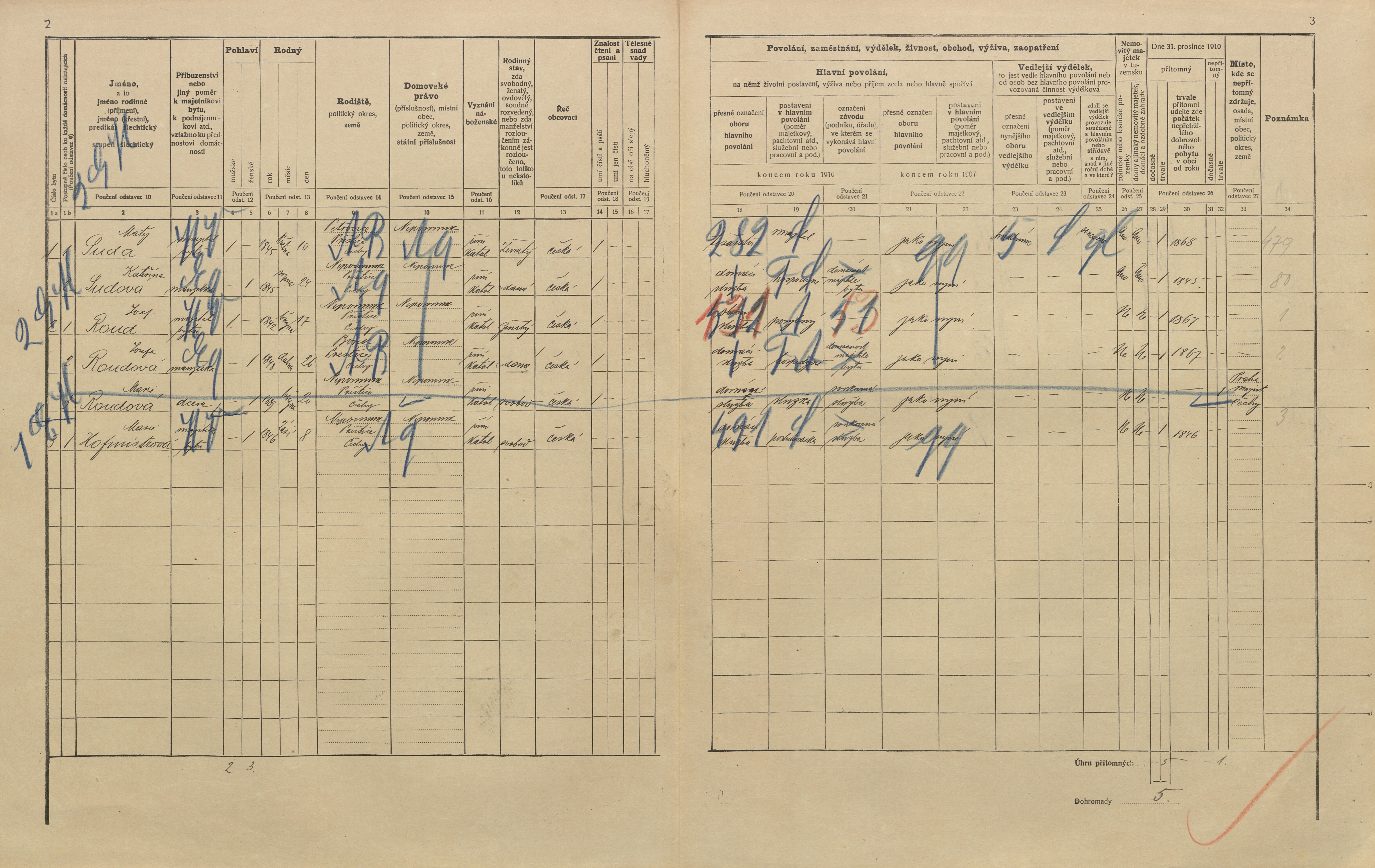 2. soap-pj_00302_census-1910-nepomuk-cp228_0020