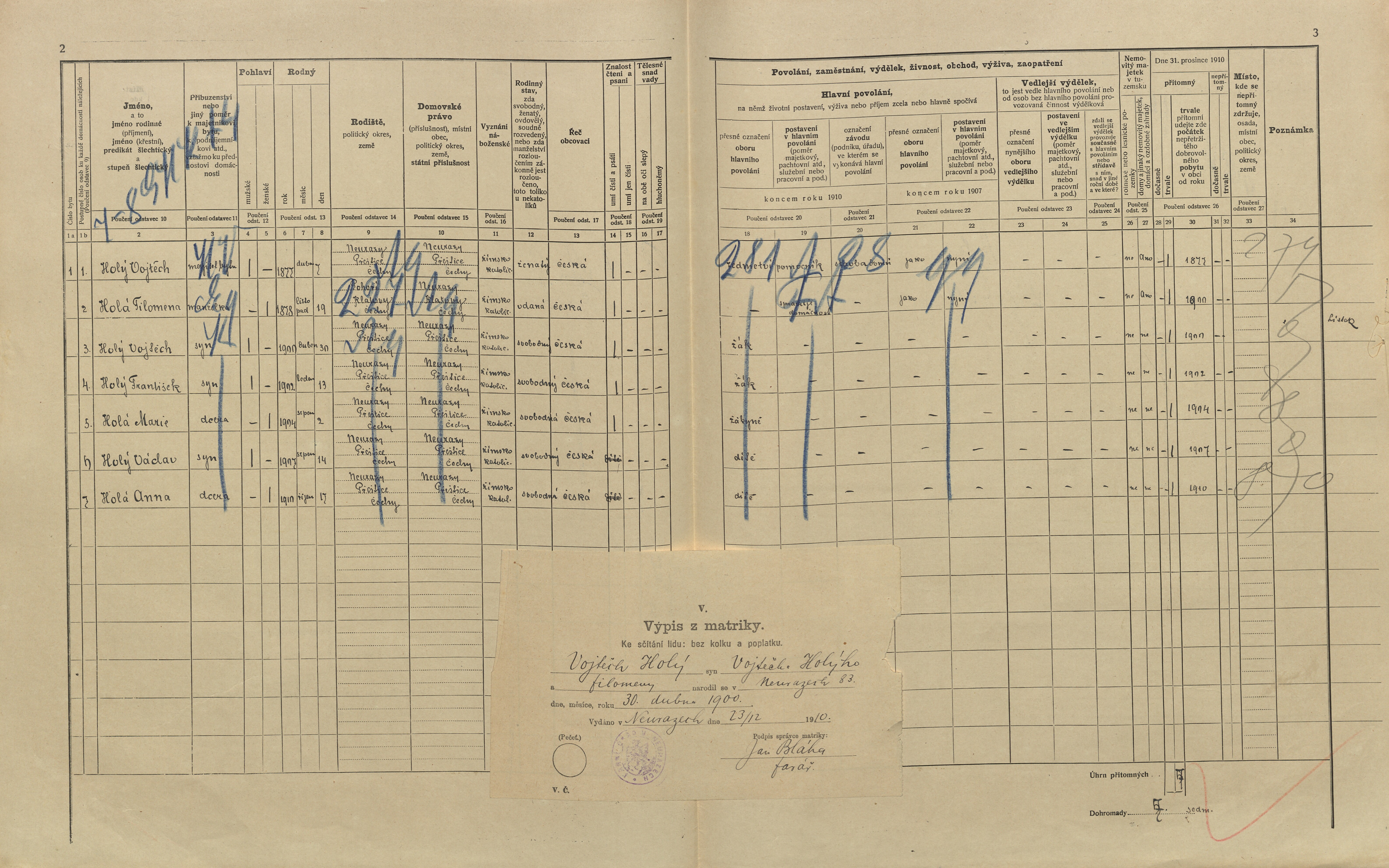 2. soap-pj_00302_census-1910-neurazy-cp032_0020