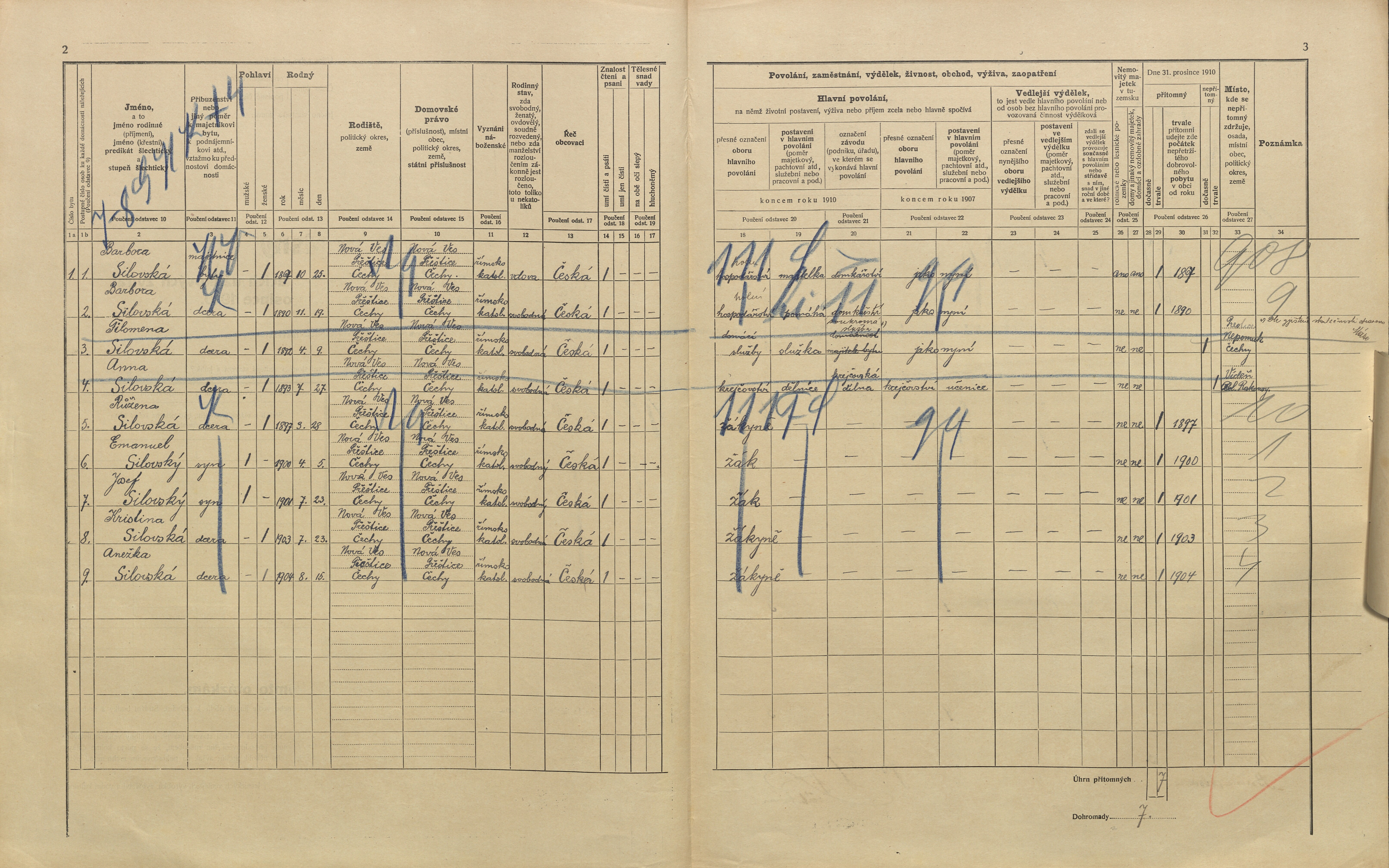 2. soap-pj_00302_census-1910-nova-ves-cp010_0020