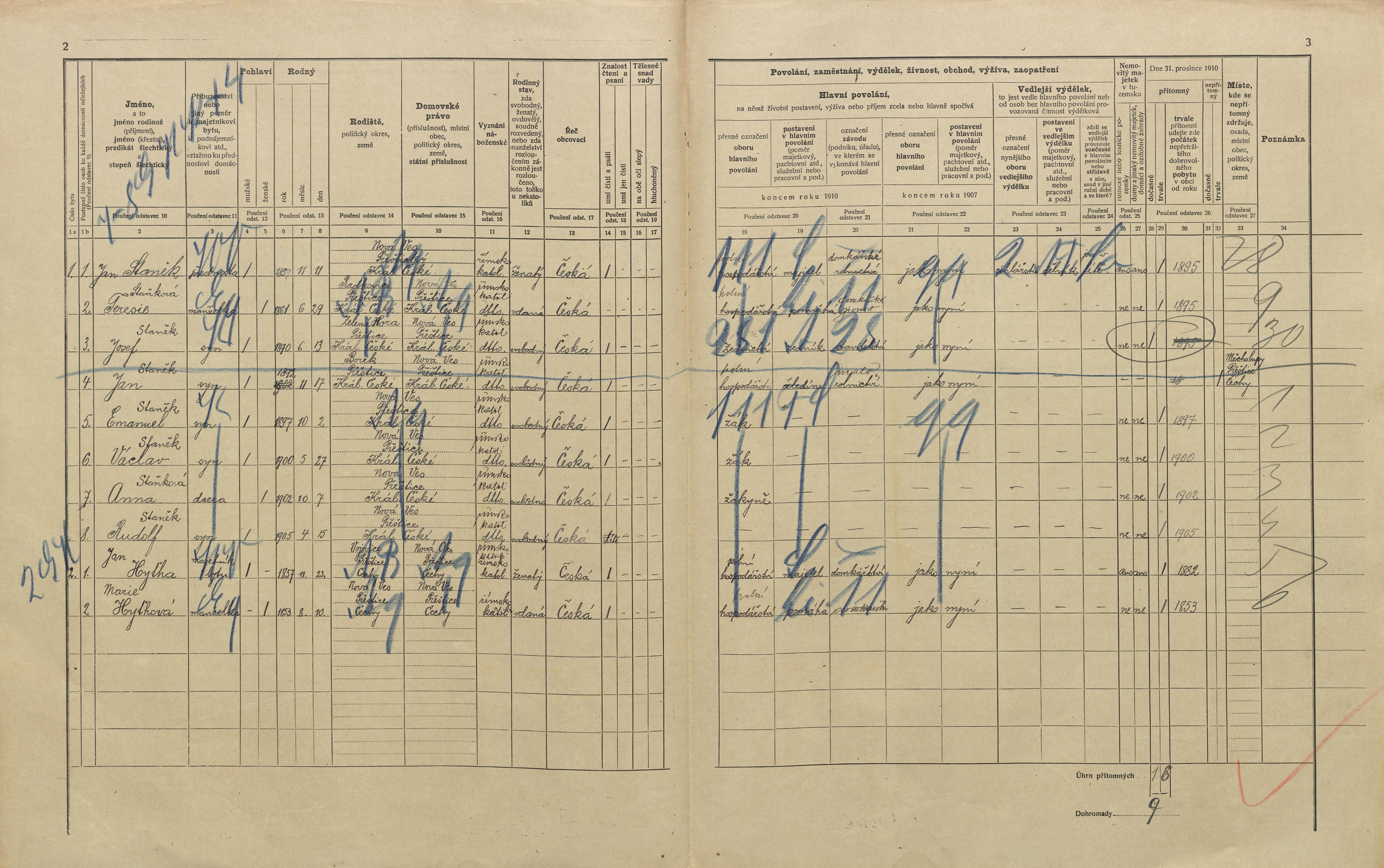 2. soap-pj_00302_census-1910-nova-ves-cp031_0020