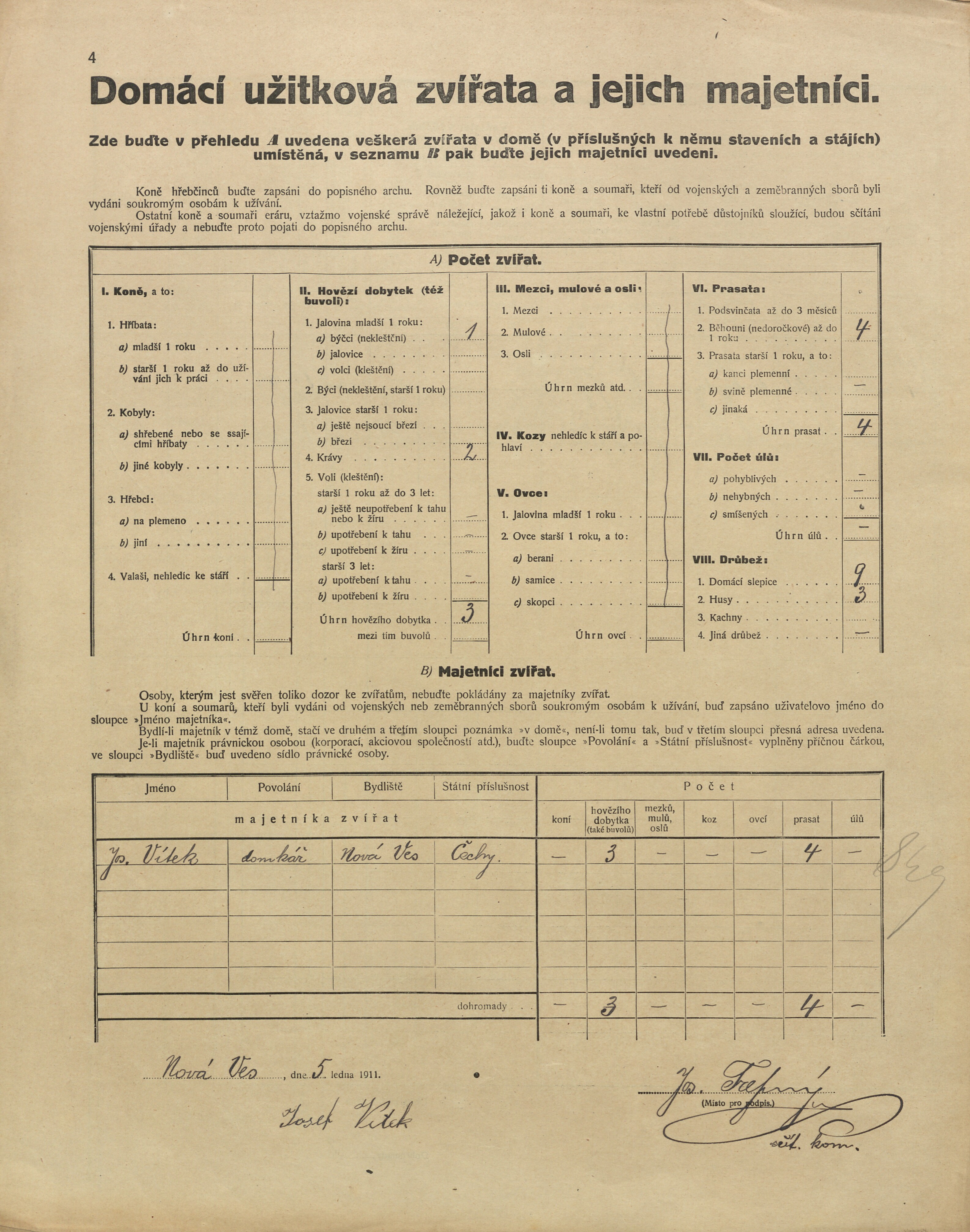 3. soap-pj_00302_census-1910-nova-ves-cp036_0030