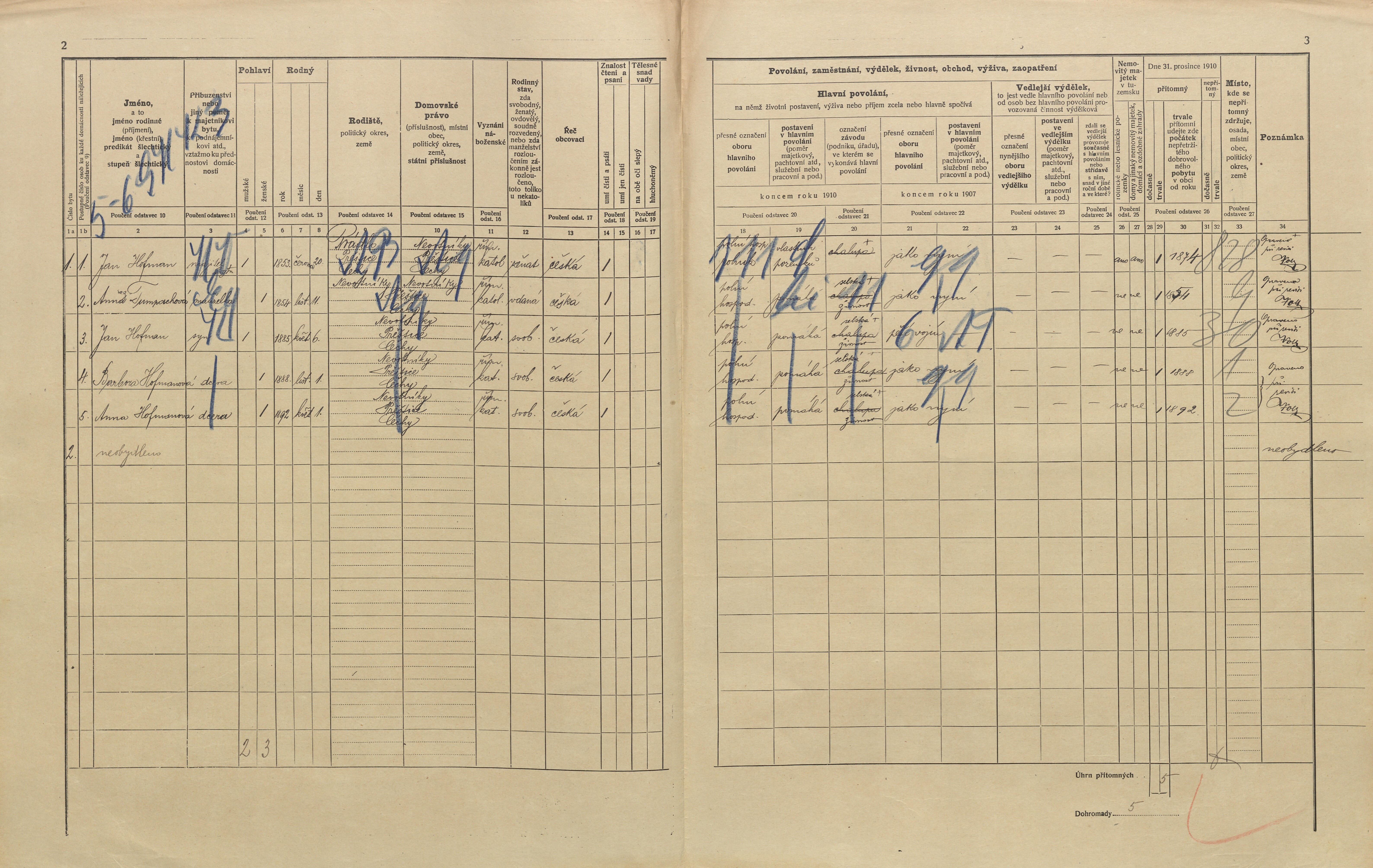 2. soap-pj_00302_census-1910-novotniky-cp005_0020