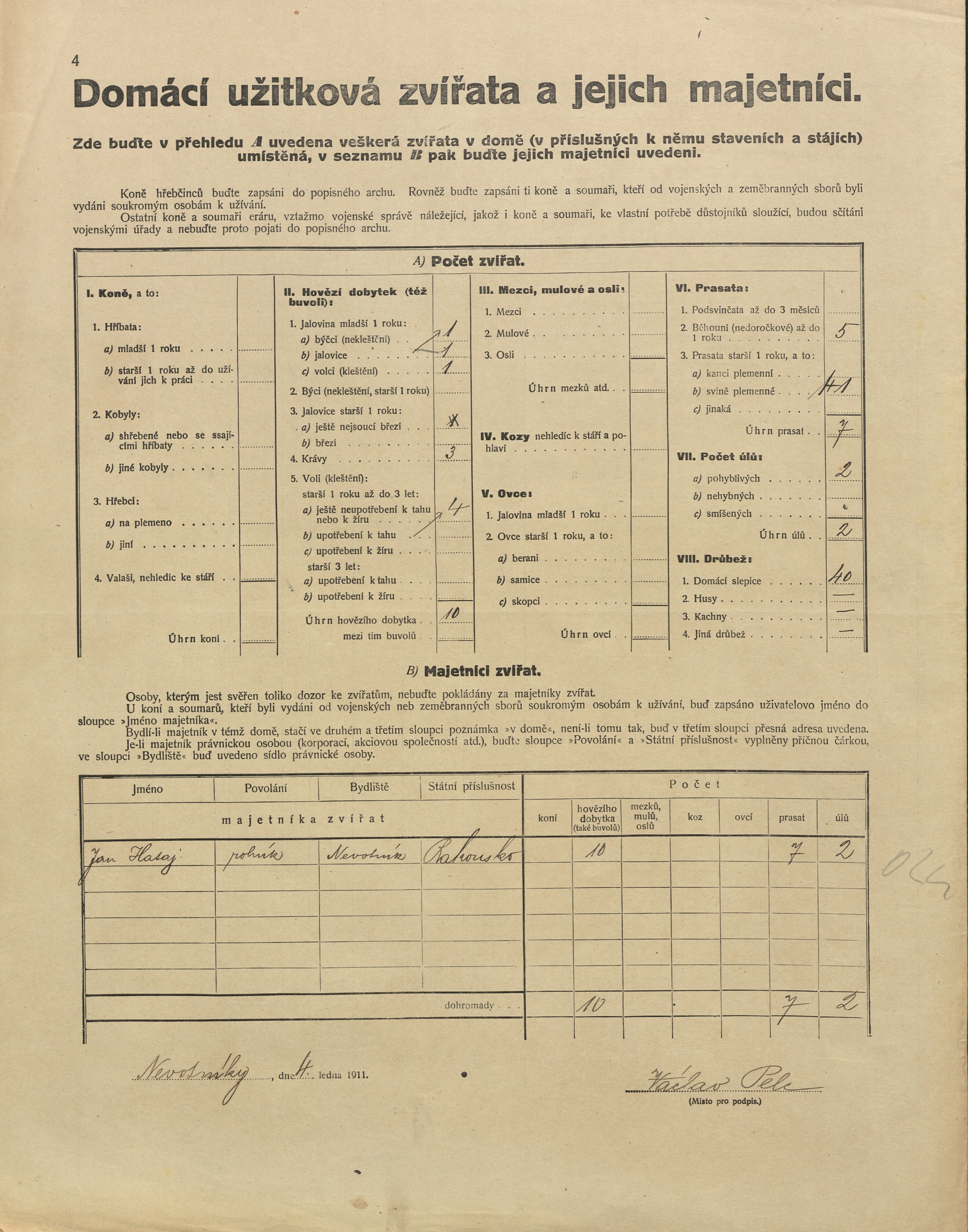 4. soap-pj_00302_census-1910-novotniky-cp010_0040