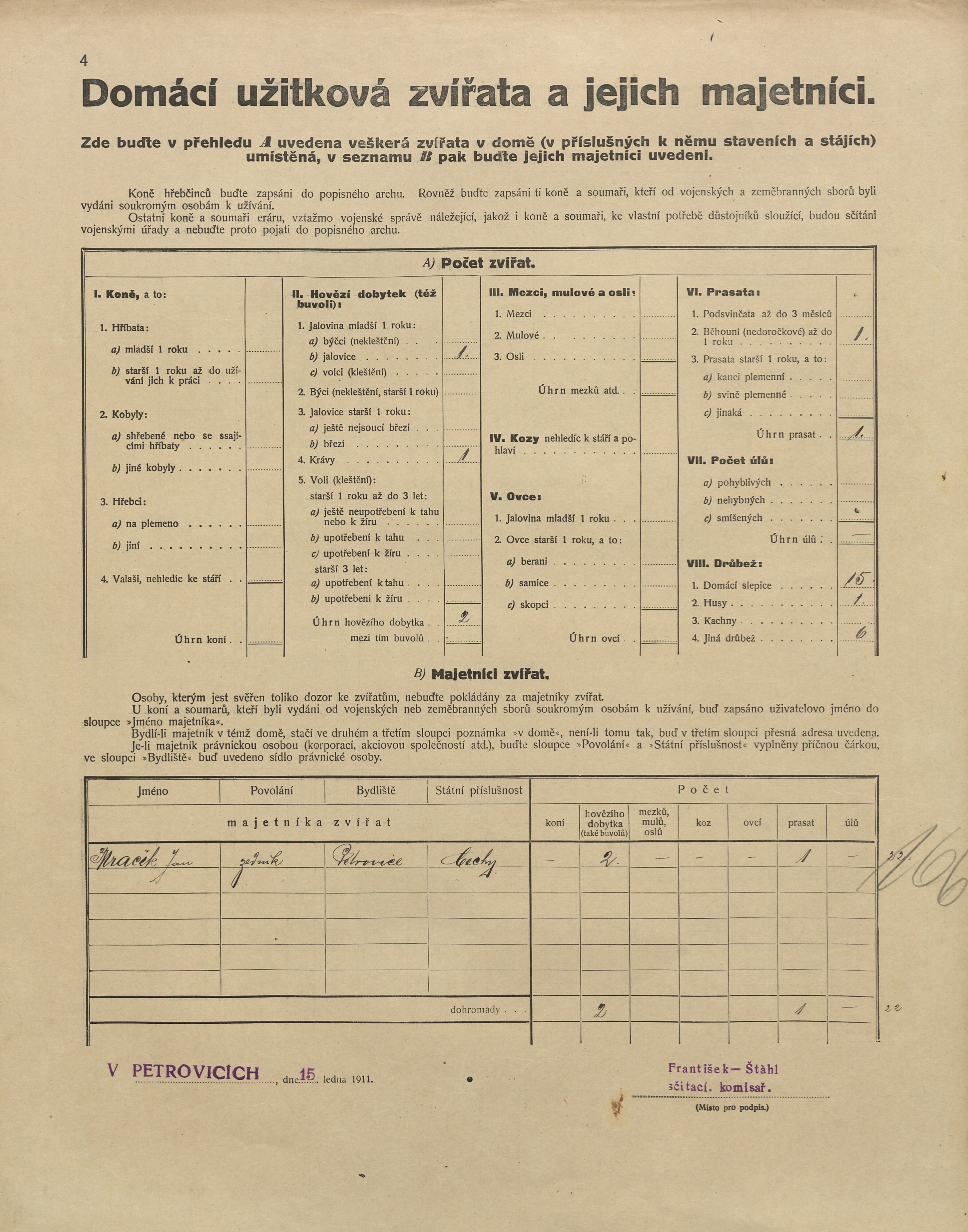 3. soap-pj_00302_census-1910-petrovice-cp003_0030