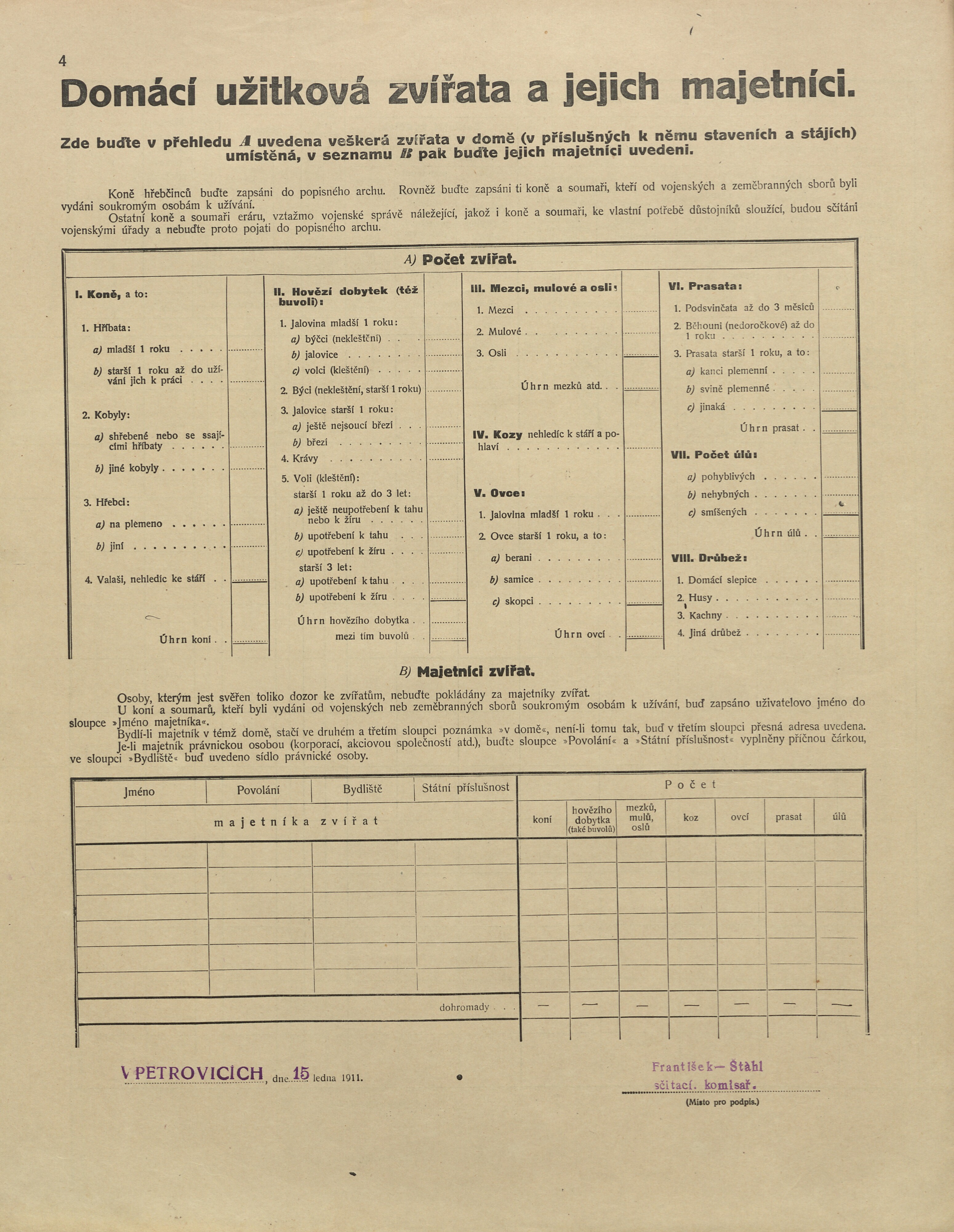 3. soap-pj_00302_census-1910-petrovice-cp028_0030