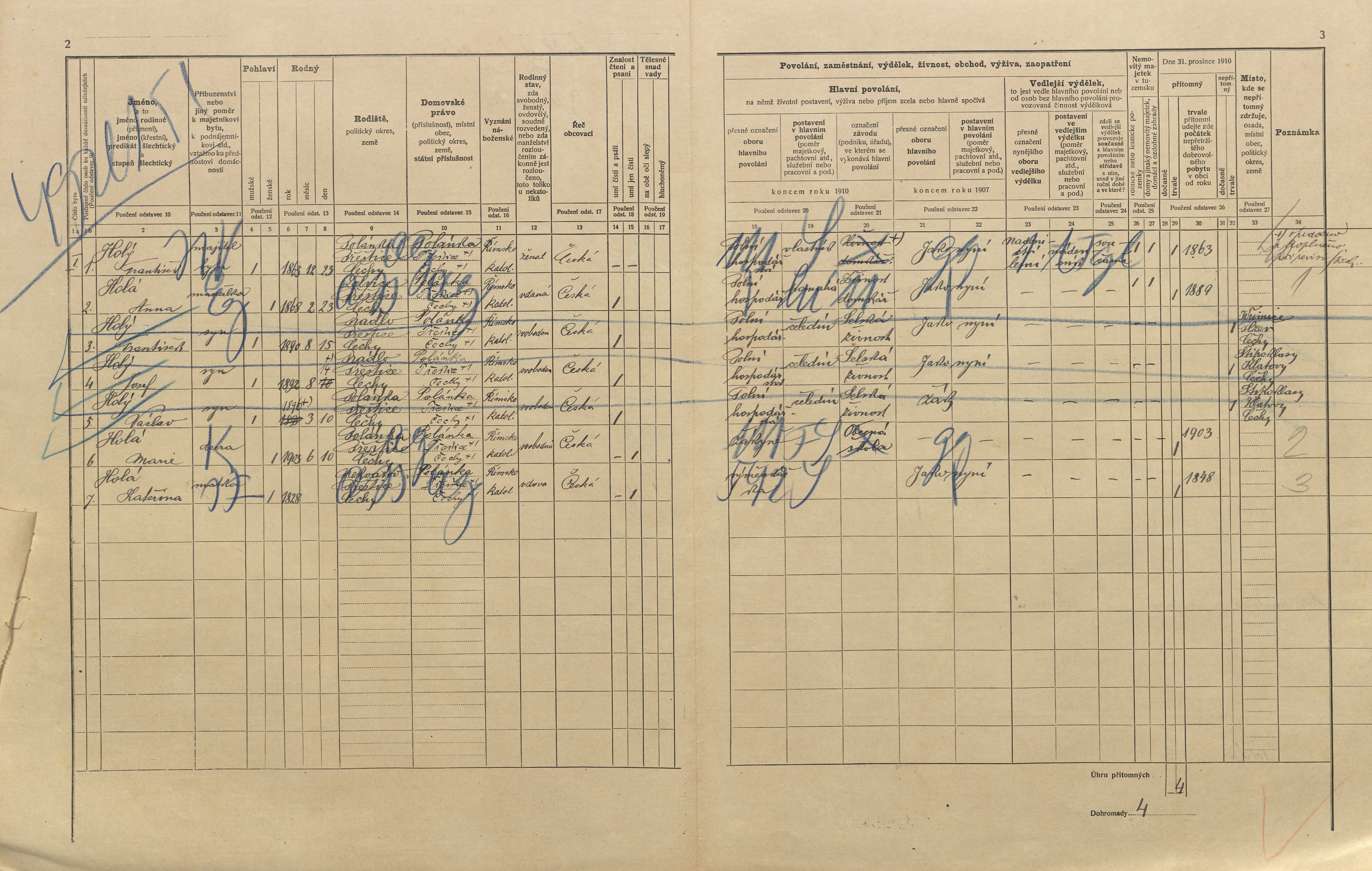 2. soap-pj_00302_census-1910-polanka-cp006_0020