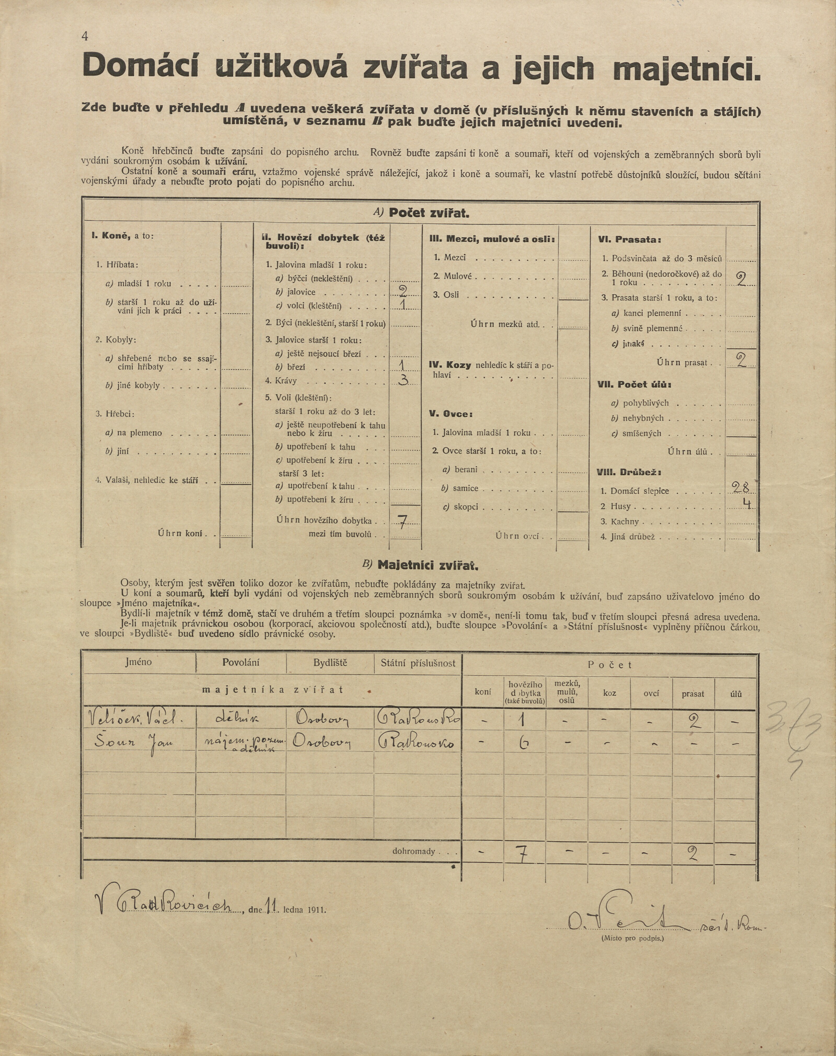 4. soap-pj_00302_census-1910-radkovice-osobovy-cp019_0040