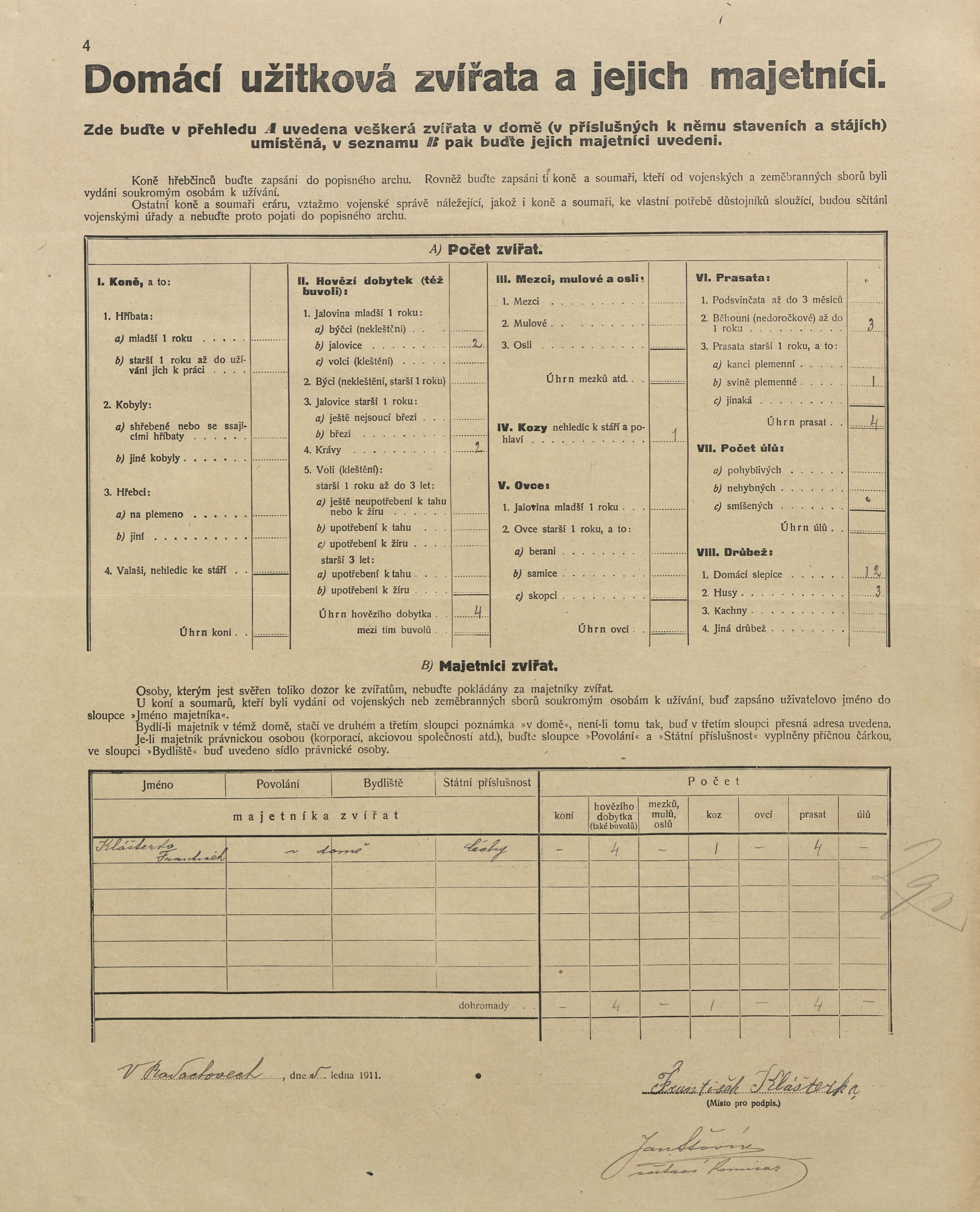 4. soap-pj_00302_census-1910-radochovy-cp033_0040