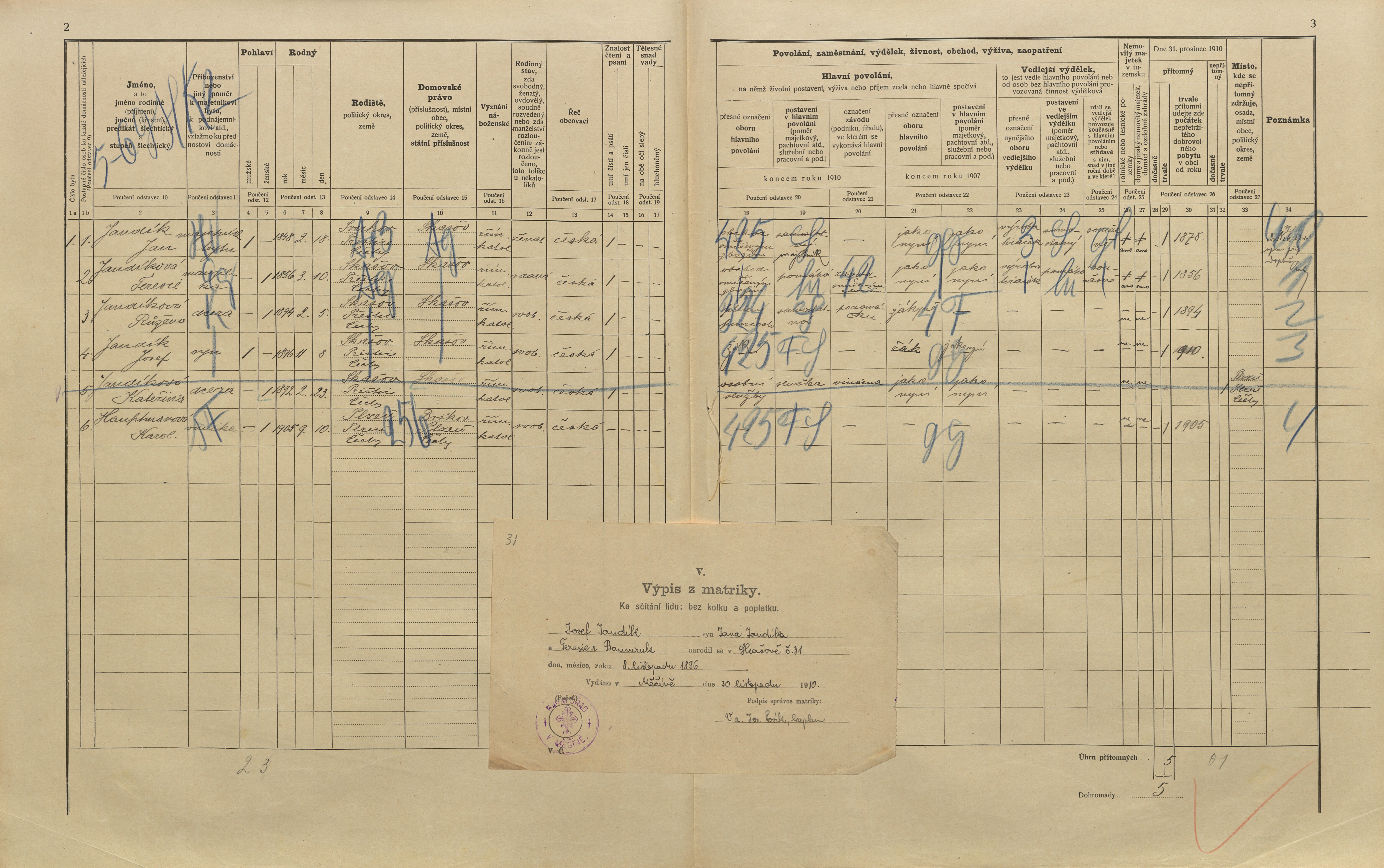 2. soap-pj_00302_census-1910-skasov-cp031_0020