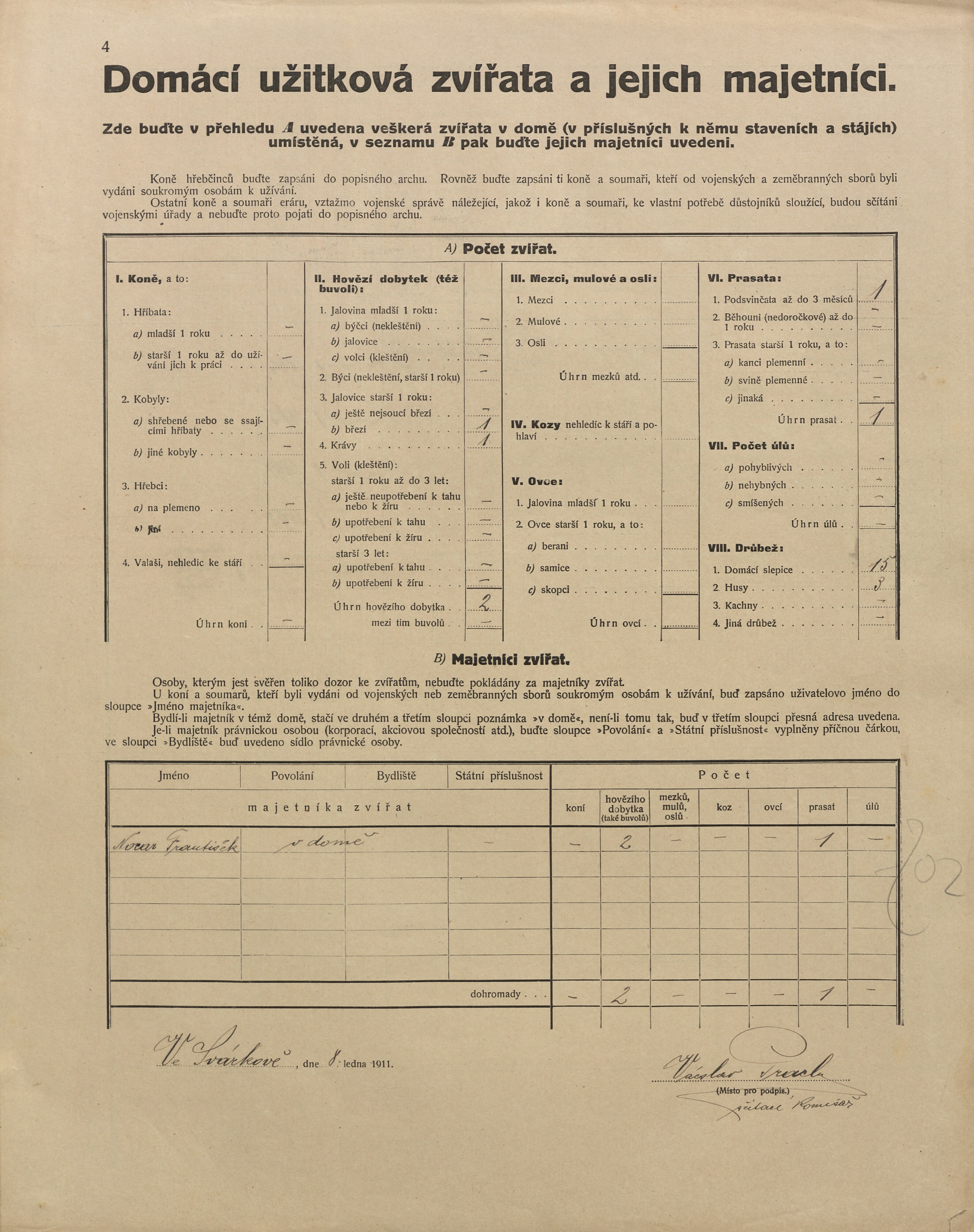 5. soap-pj_00302_census-1910-svarkov-cp021_0050