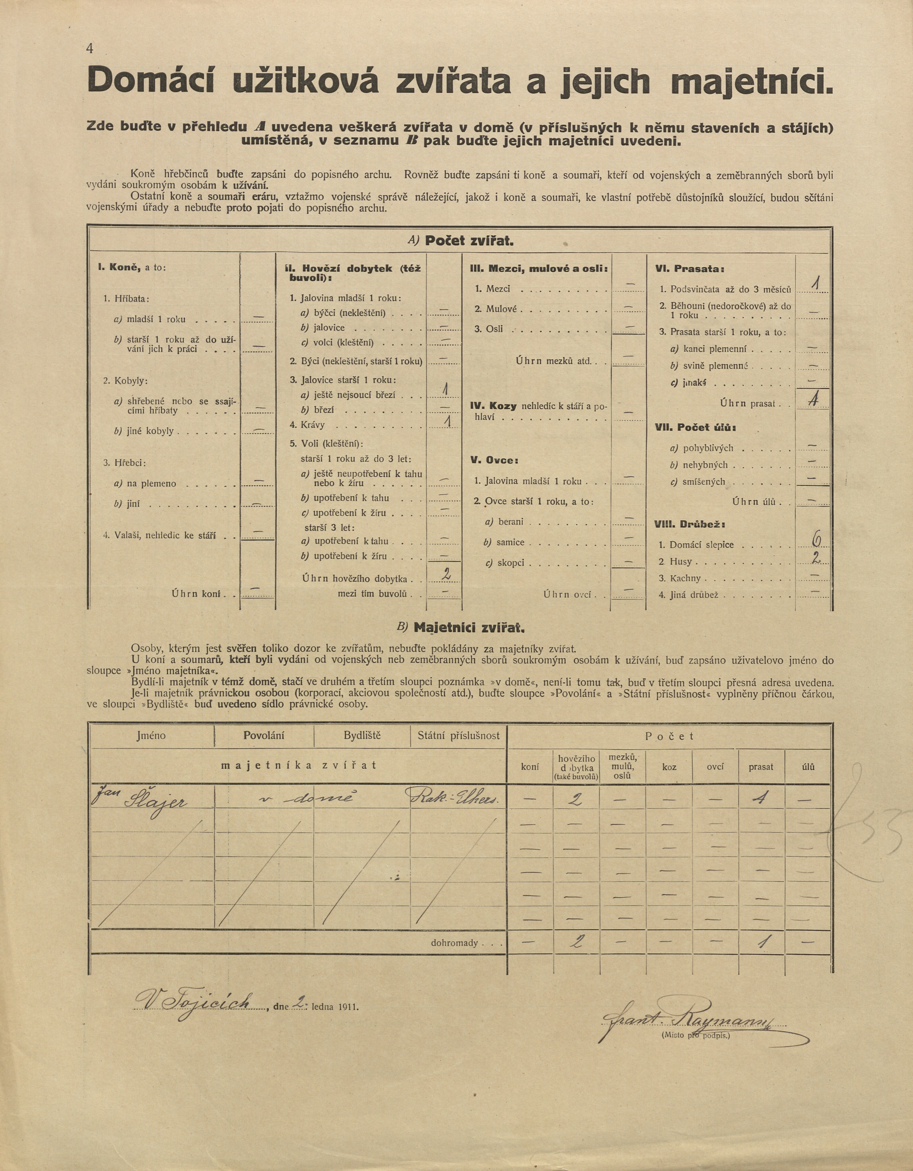 3. soap-pj_00302_census-1910-tojice-cp015_0030