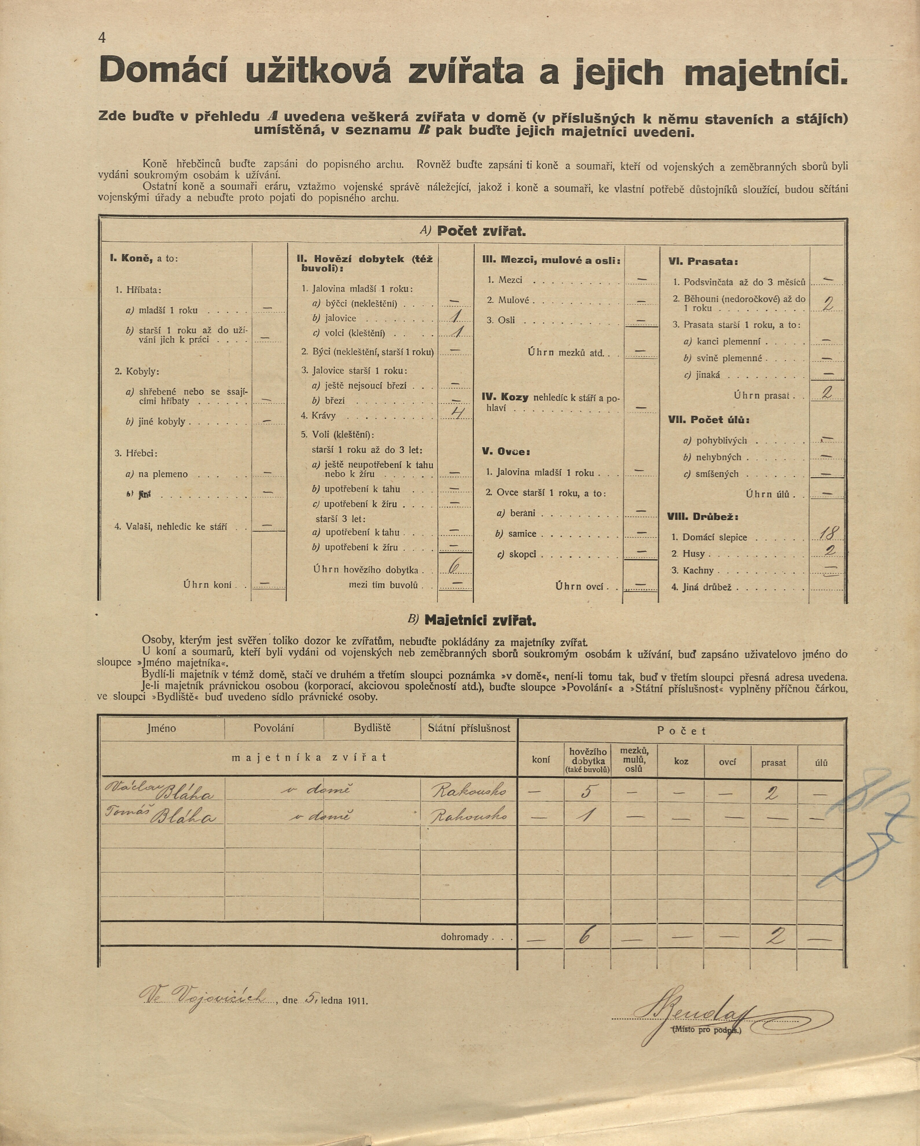 3. soap-pj_00302_census-1910-vojovice-cp046_0030