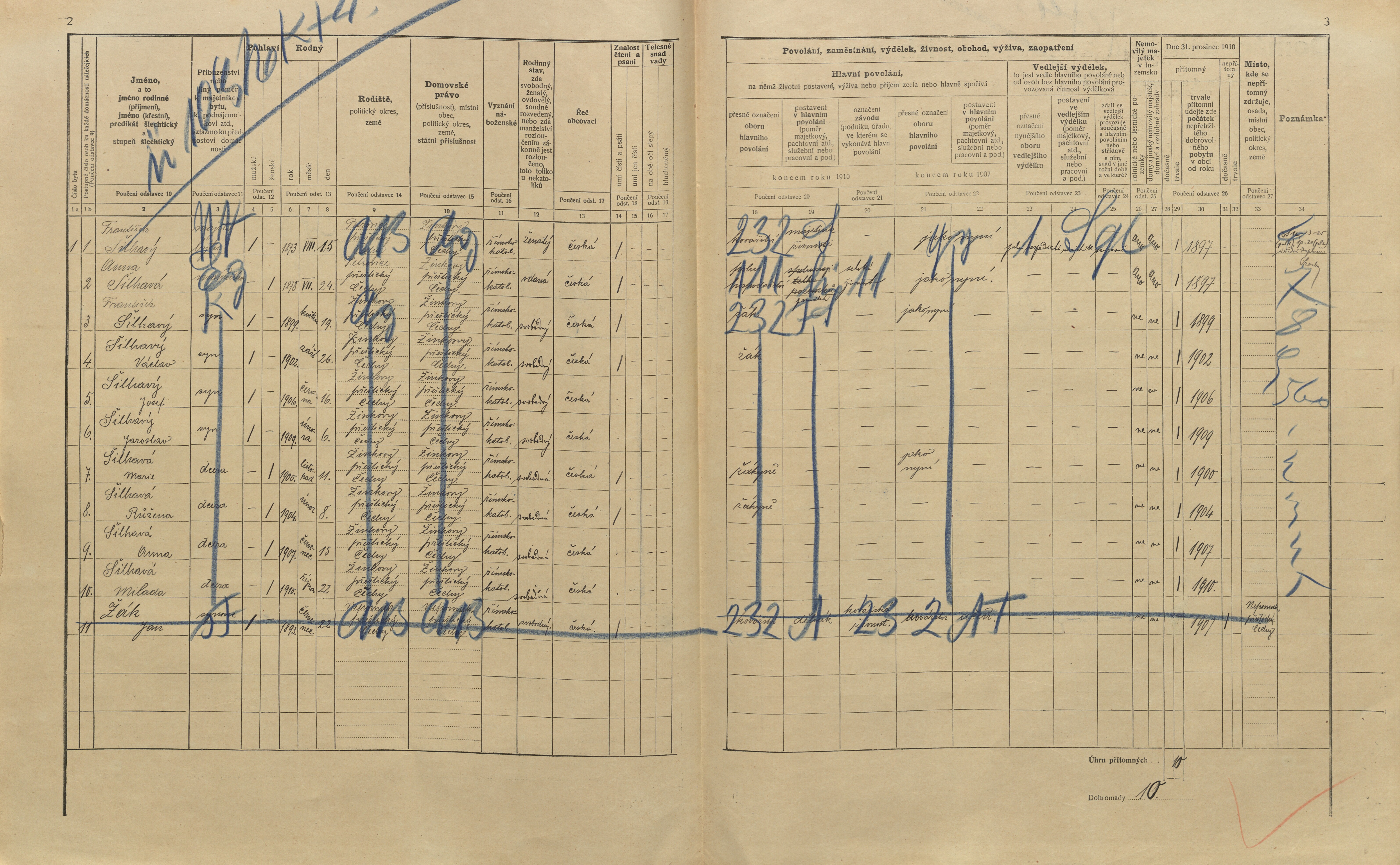 2. soap-pj_00302_census-1910-zinkovy-cp009_0020