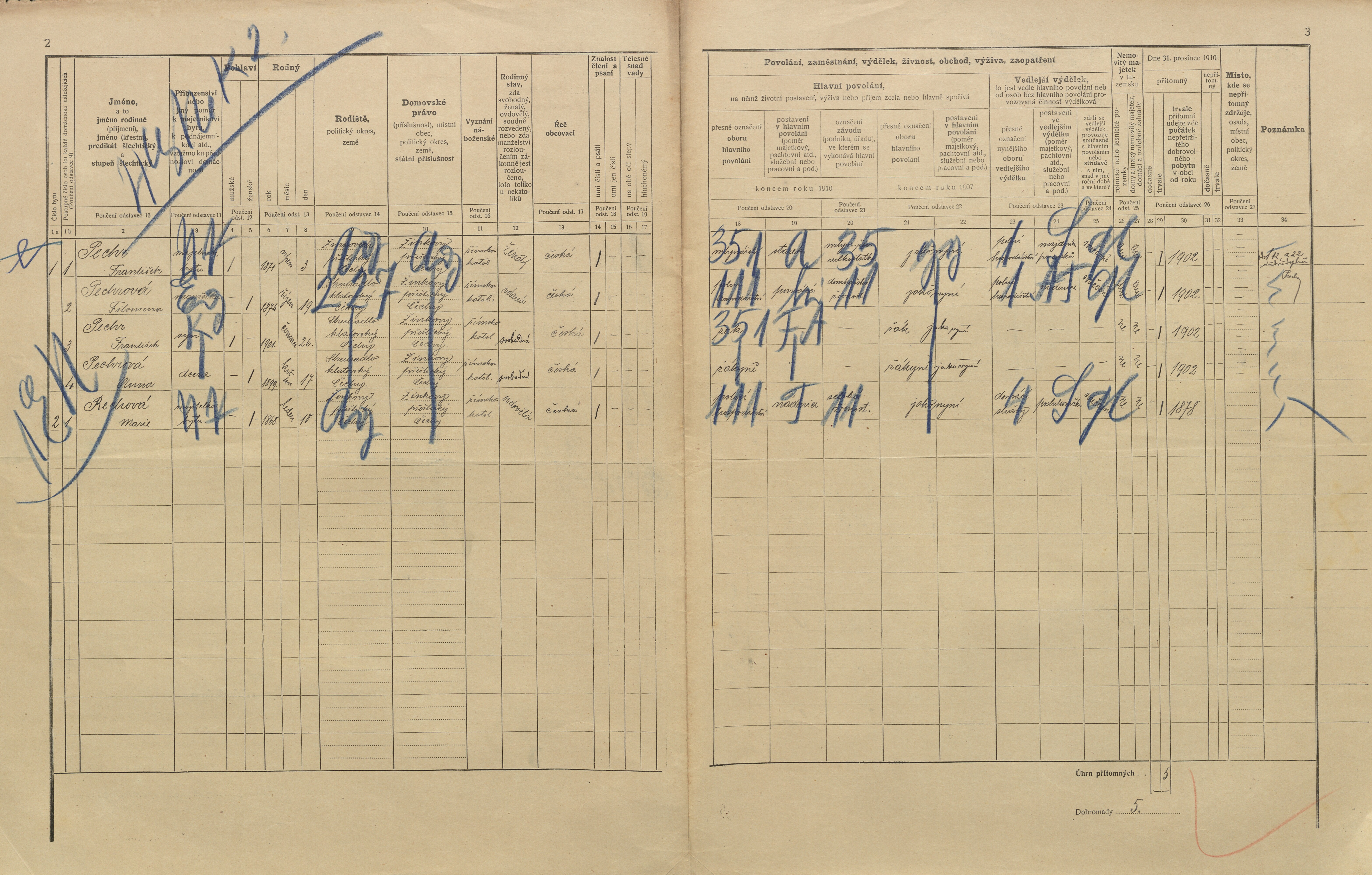 2. soap-pj_00302_census-1910-zinkovy-cp066_0020